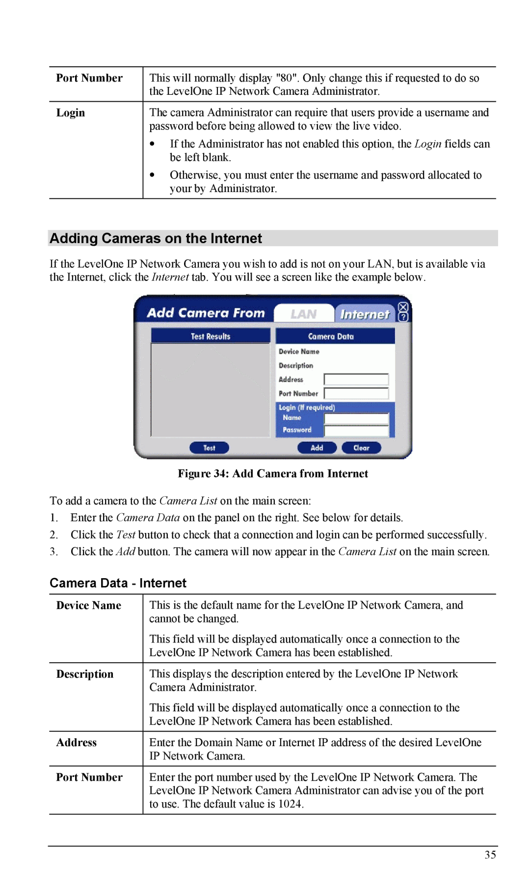 LevelOne FCS-1000, WCS-2000 user manual Adding Cameras on the Internet, Camera Data Internet, Port Number, Login 