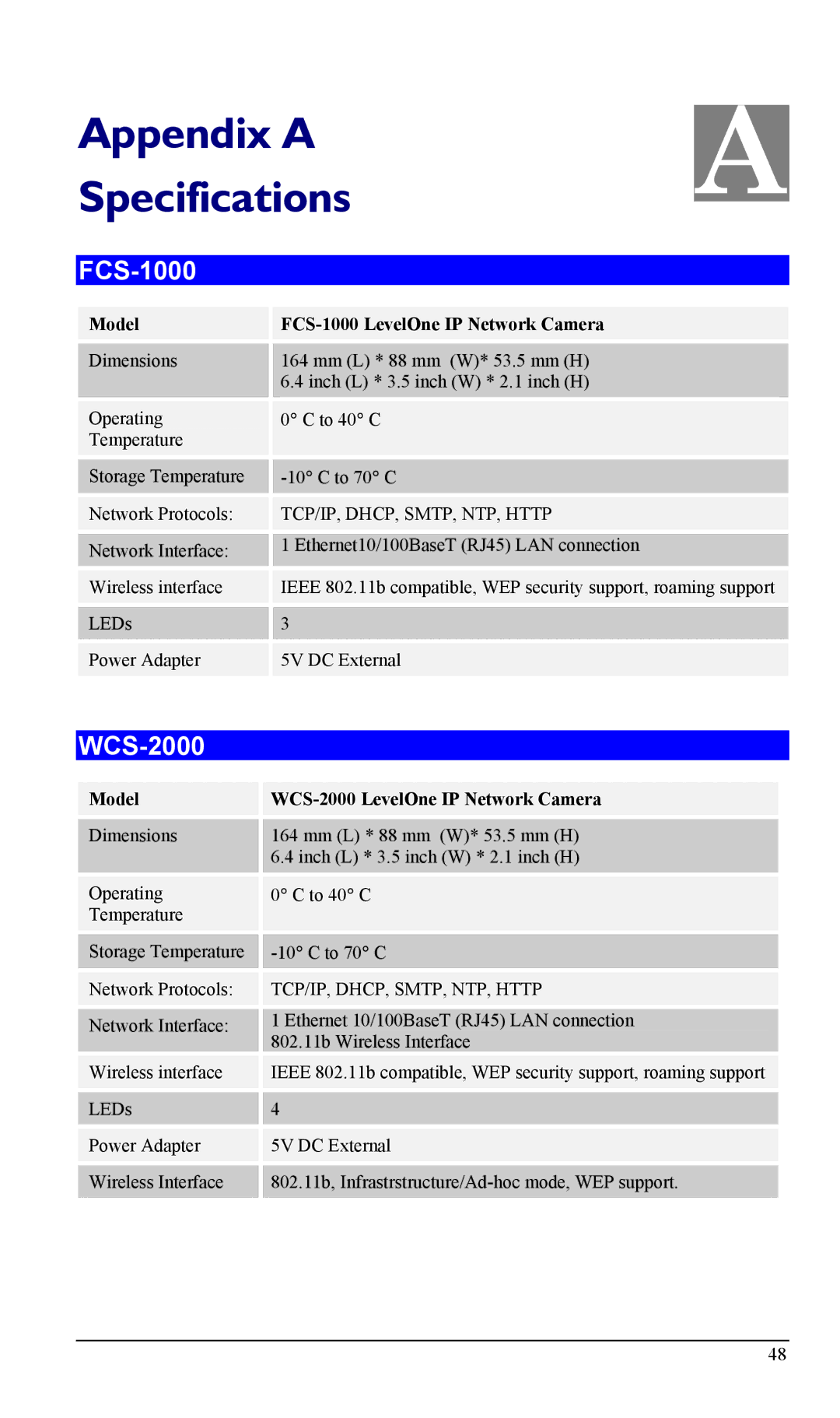 LevelOne user manual Model FCS-1000 LevelOne IP Network Camera, WCS-2000 LevelOne IP Network Camera 