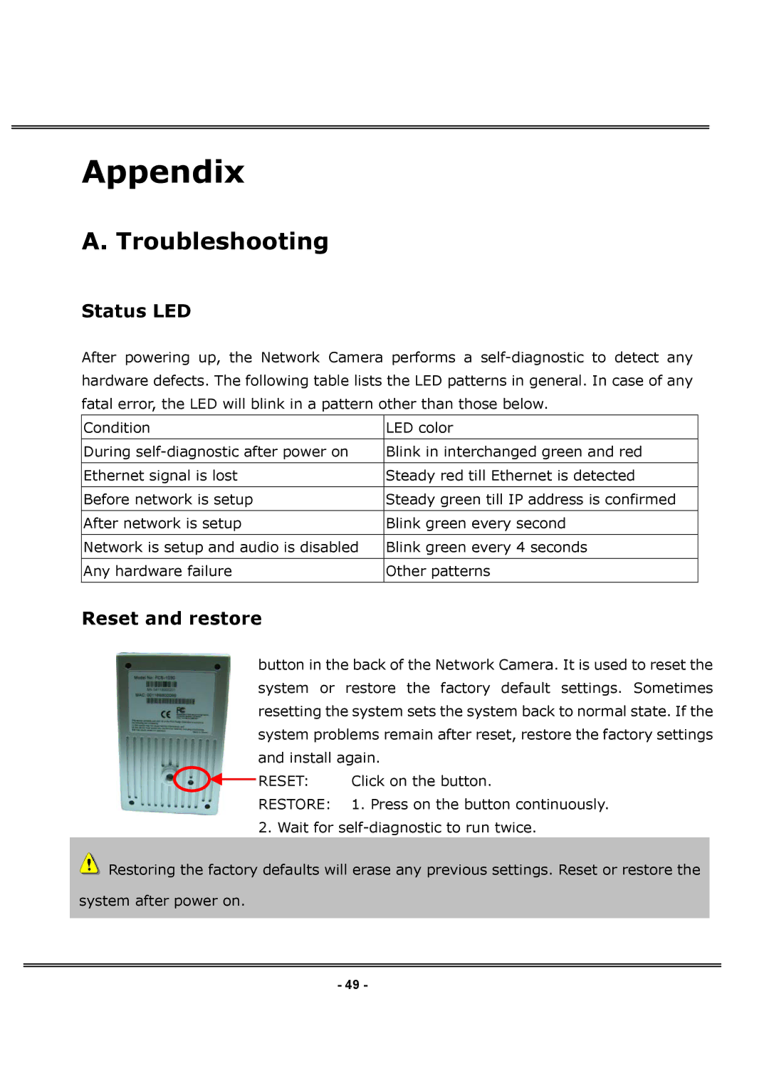 LevelOne FCS-1030 user manual Troubleshooting, Status LED, Reset and restore 