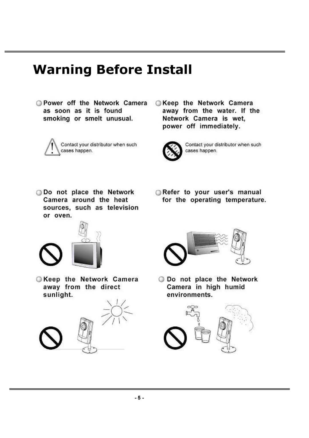 LevelOne FCS-1030 user manual 