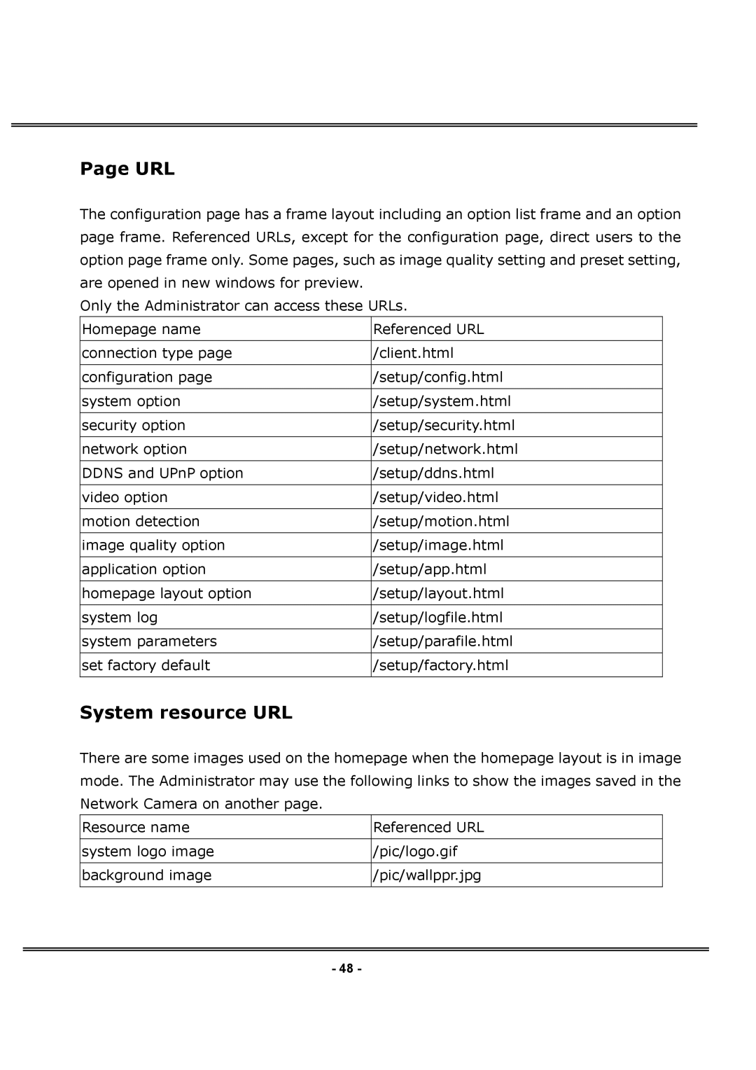 LevelOne FCS-1030 user manual Url, System resource URL 