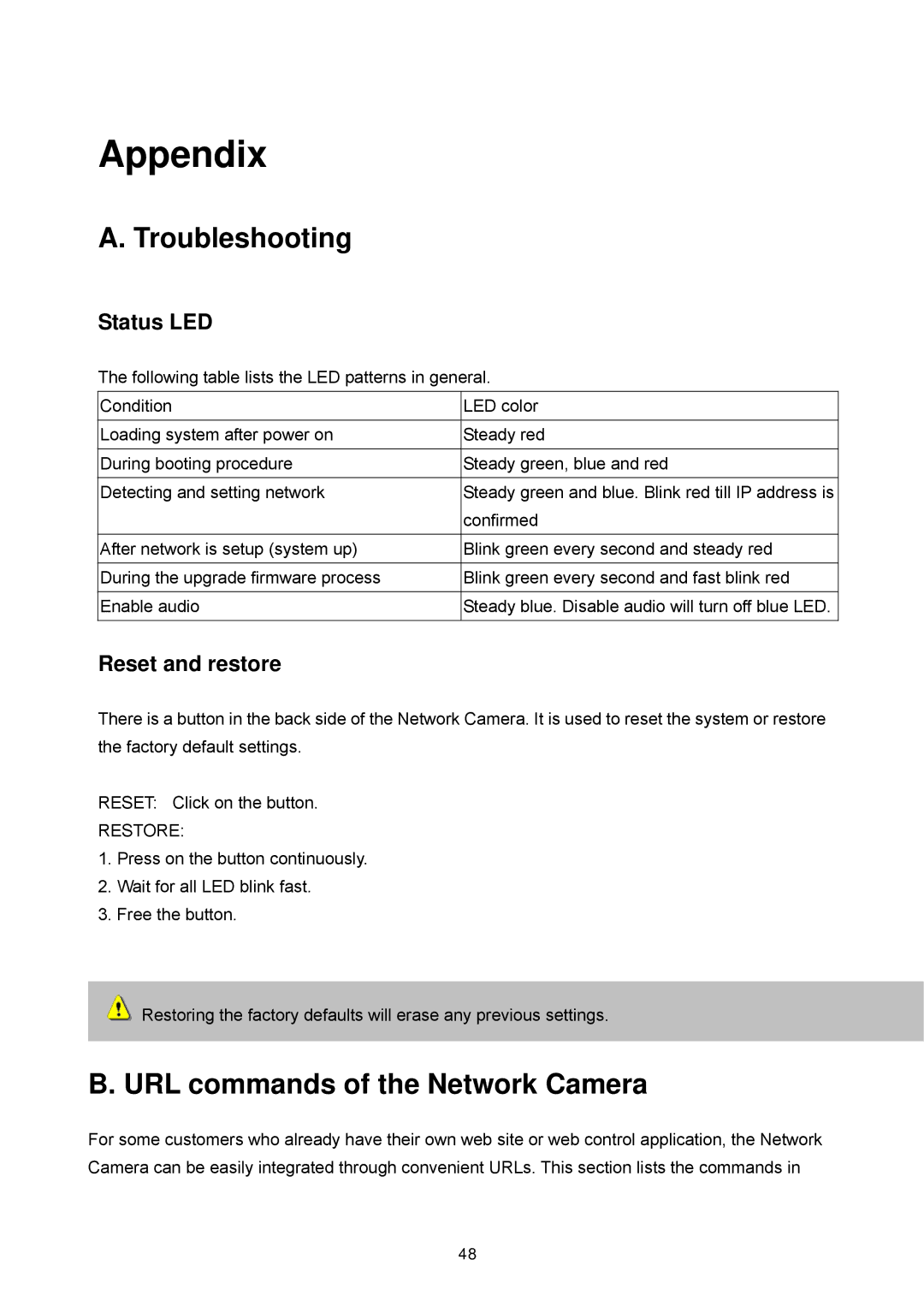 LevelOne FCS-1060, WCS-2060 user manual Troubleshooting, URL commands of the Network Camera, Status LED, Reset and restore 