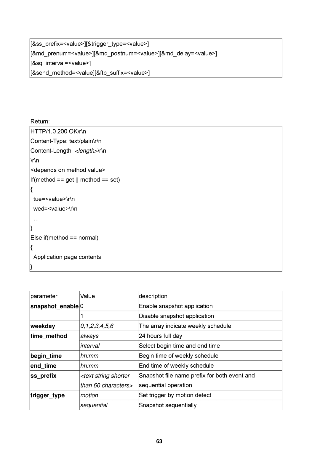 LevelOne WCS-2060, FCS-1060 user manual Weekday, Timemethod, Begintime, Endtime, Ssprefix, Triggertype 