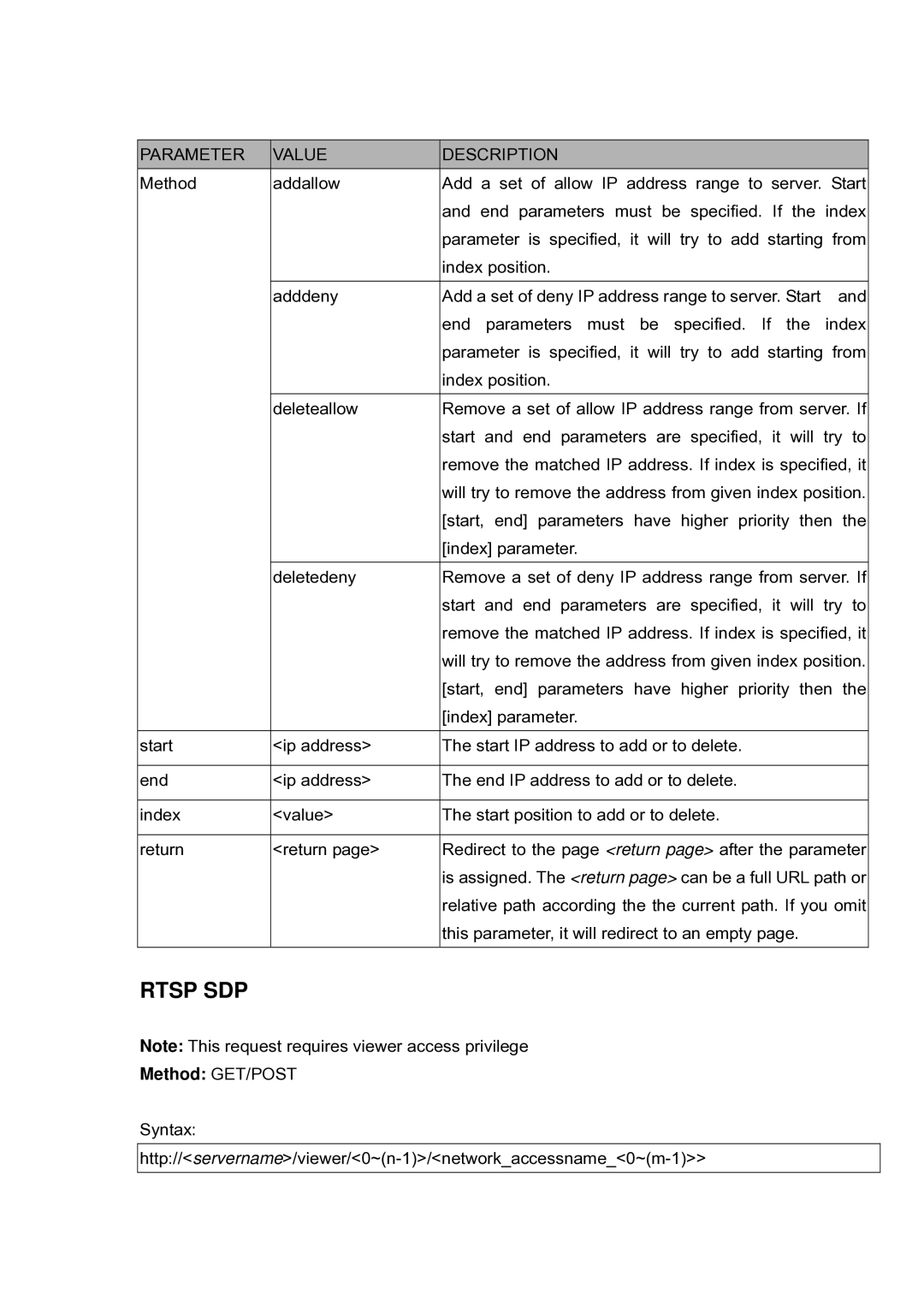 LevelOne FCS-5030 user manual Rtsp SDP 