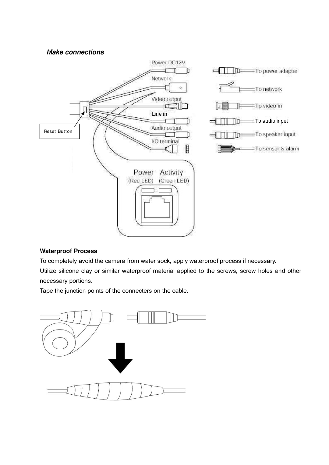 LevelOne FCS-5030 user manual Make connections, Waterproof Process 