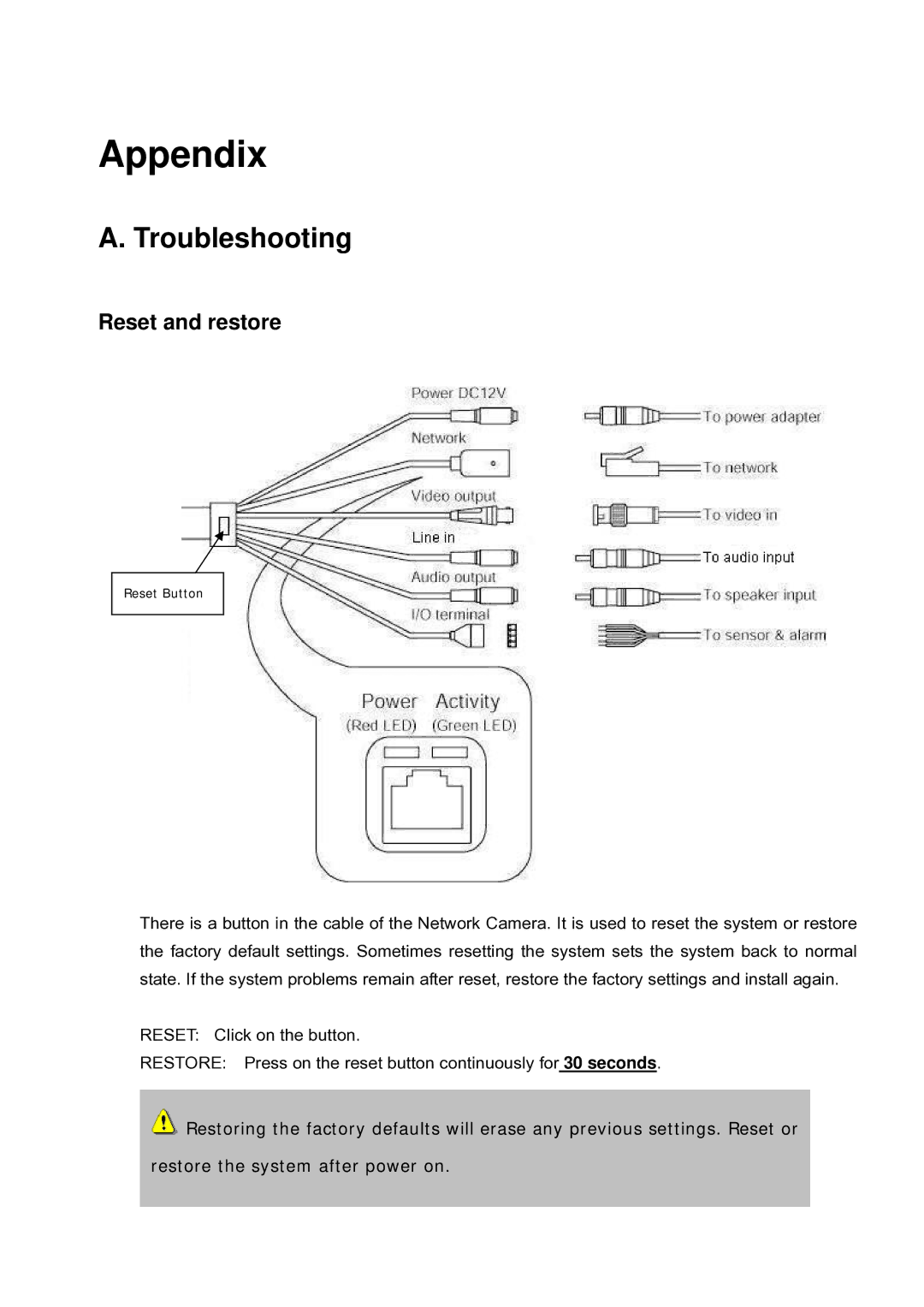 LevelOne FCS-5030 user manual Troubleshooting, Reset and restore 