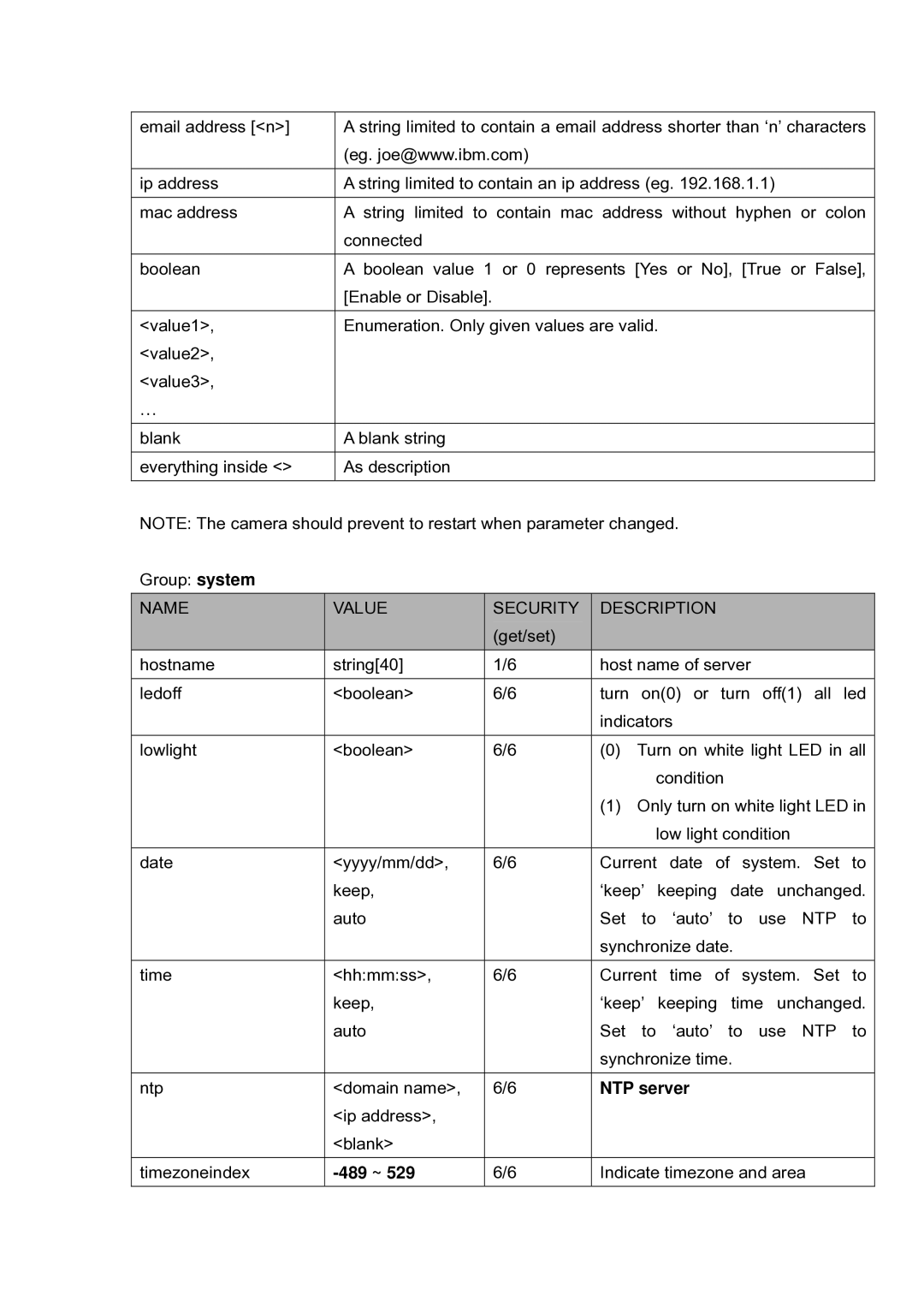 LevelOne FCS-5030 user manual 489 ~, NTP server 