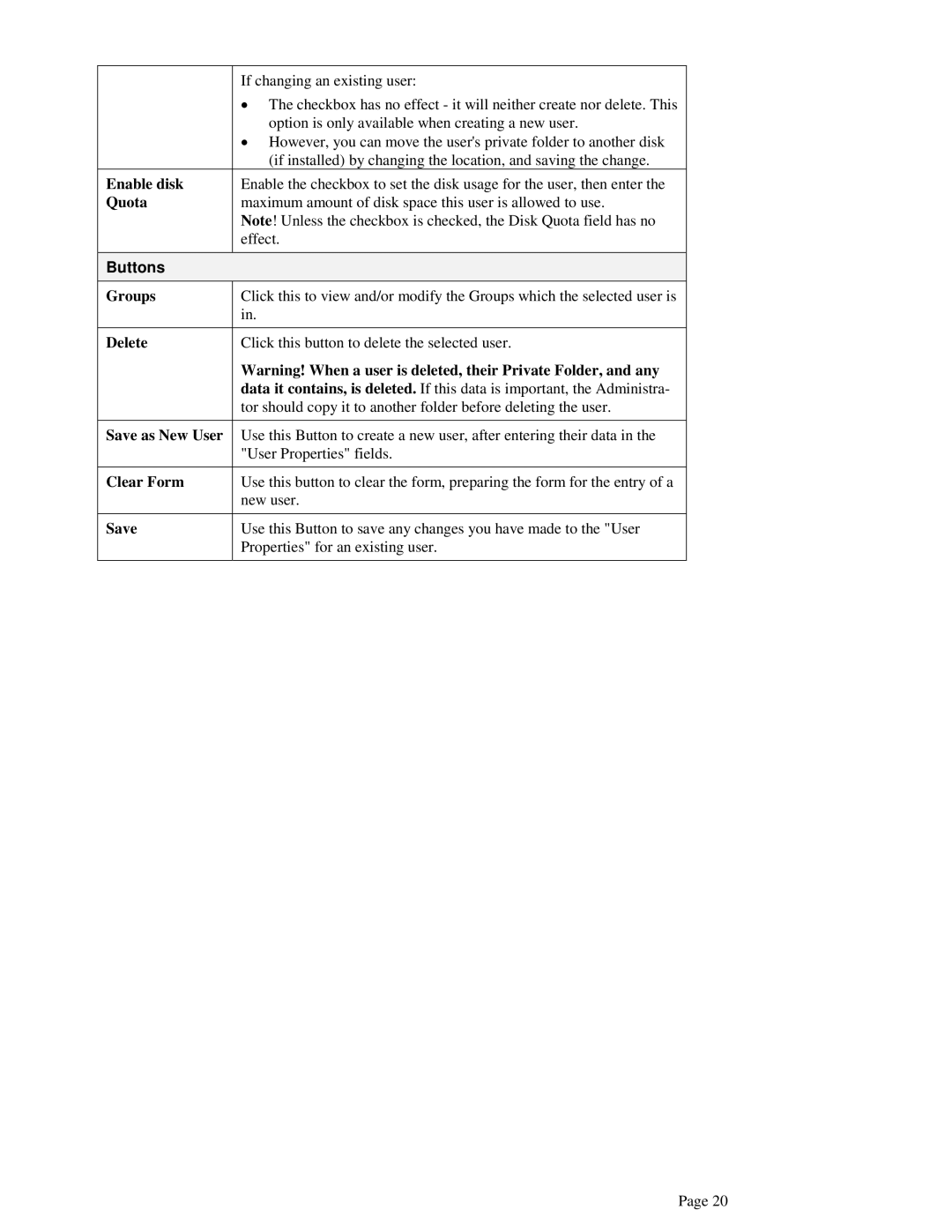 LevelOne FNS-1000 user manual Buttons 