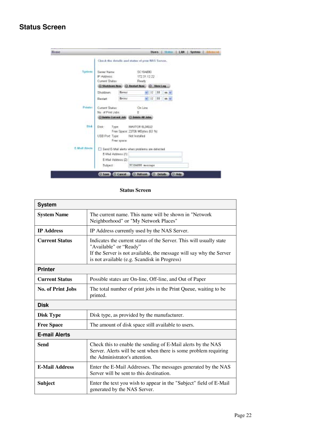 LevelOne FNS-1000 user manual Status Screen, System, Printer, Disk, Mail Alerts 