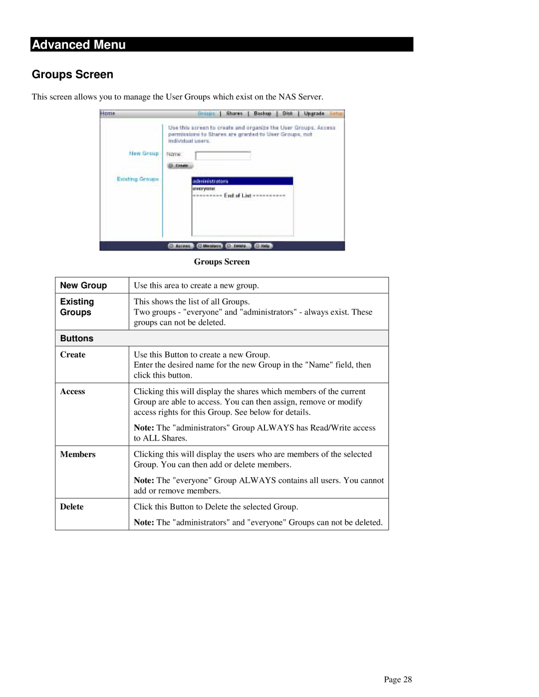 LevelOne FNS-1000 user manual Advanced Menu, Groups Screen, New Group, Existing 