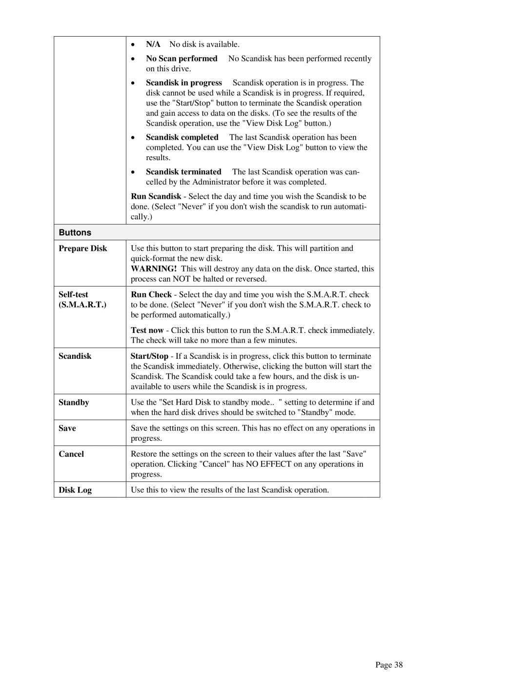 LevelOne FNS-1000 user manual Standby, Cancel, Disk Log 