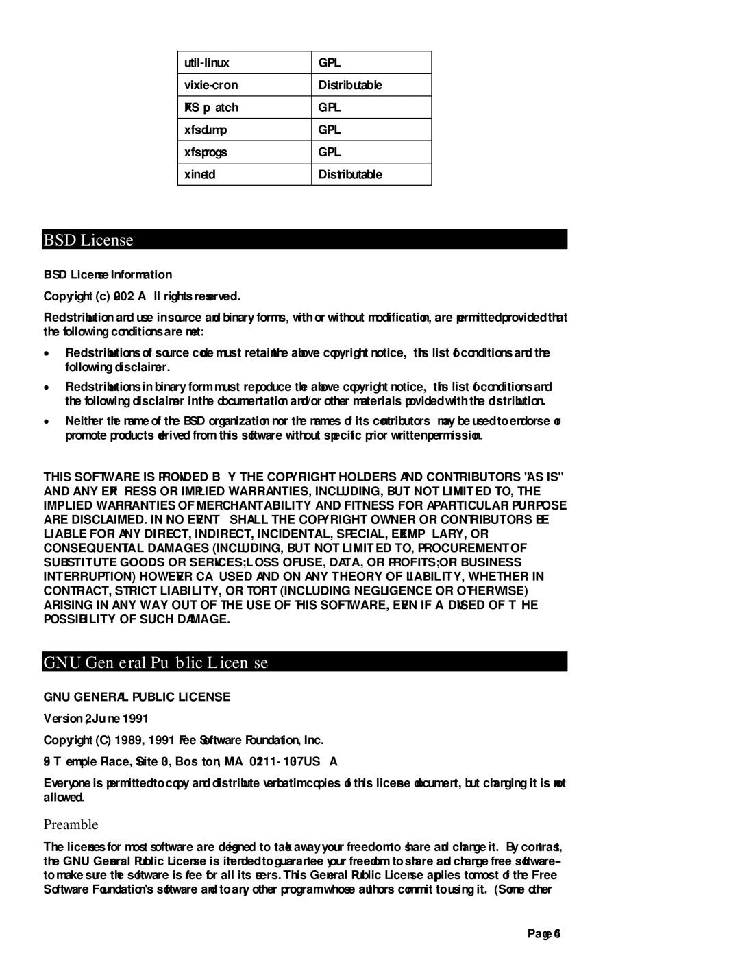 LevelOne FNS-1000 user manual BSD License, GNU General Public License 