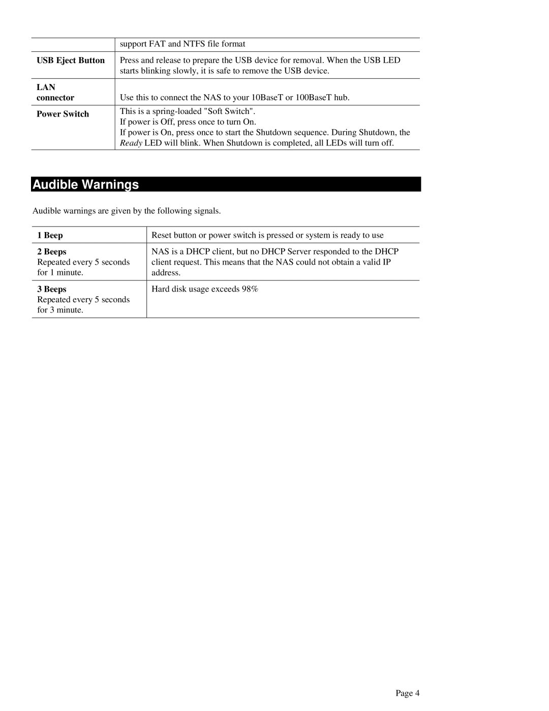 LevelOne FNS-1000 user manual Audible Warnings 