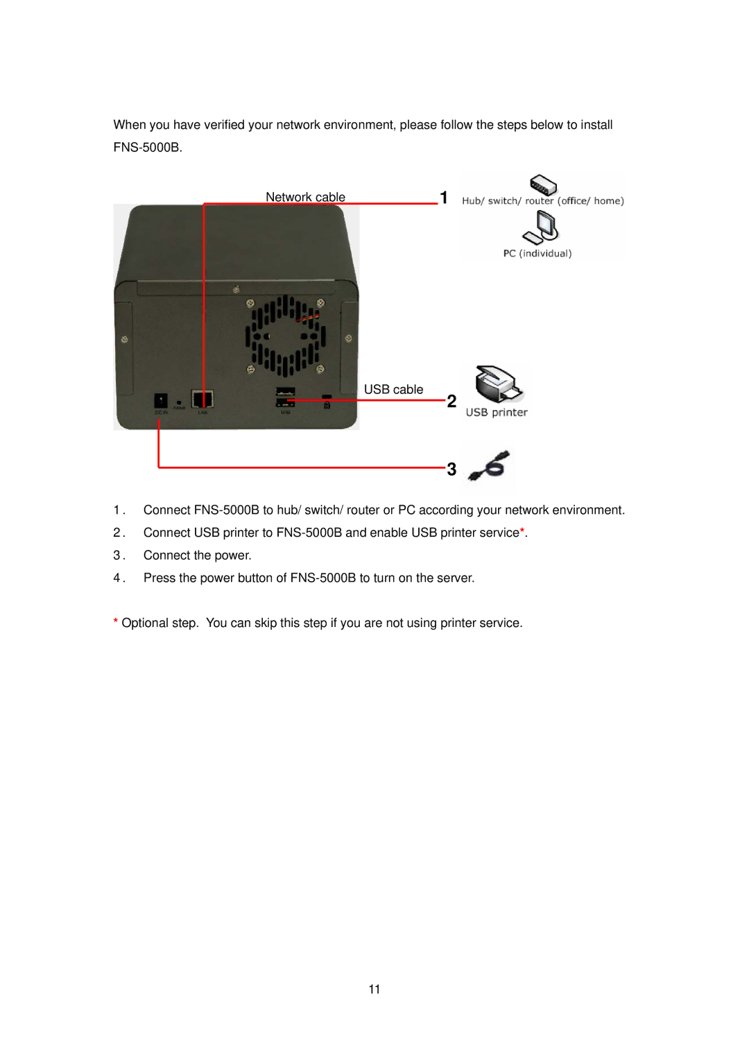 LevelOne FNS-5000B manual 