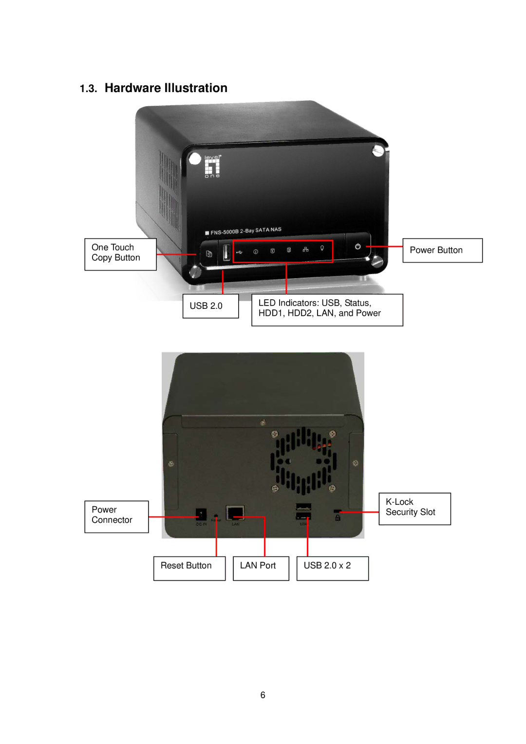 LevelOne FNS-5000B manual Hardware Illustration 