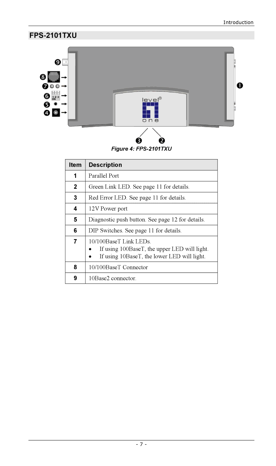 LevelOne FPS-2101TXU, FPS-2003TXU, FPS-2111TXU, FPS-2101USB, FPS-2013TXU, EPS-3001TU manual 