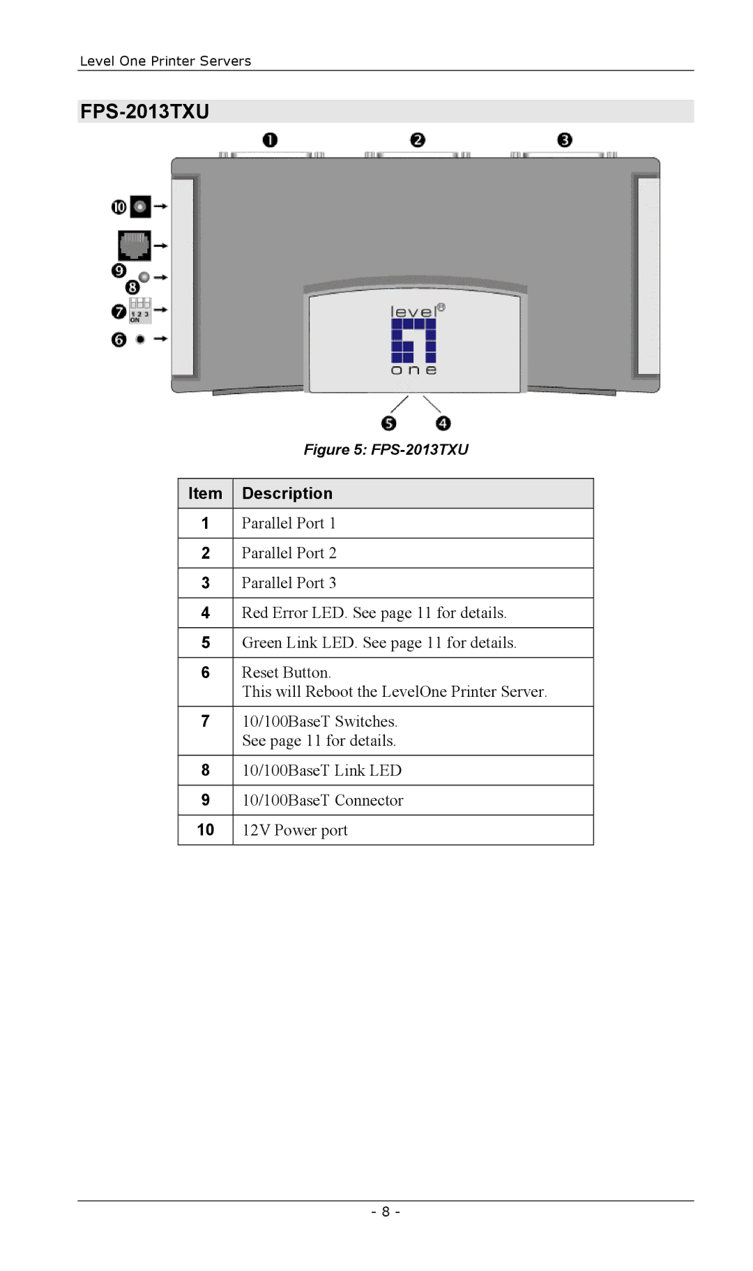 LevelOne EPS-3001TU, FPS-2003TXU, FPS-2111TXU, FPS-2101USB, FPS-2101TXU manual FPS-2013TXU 