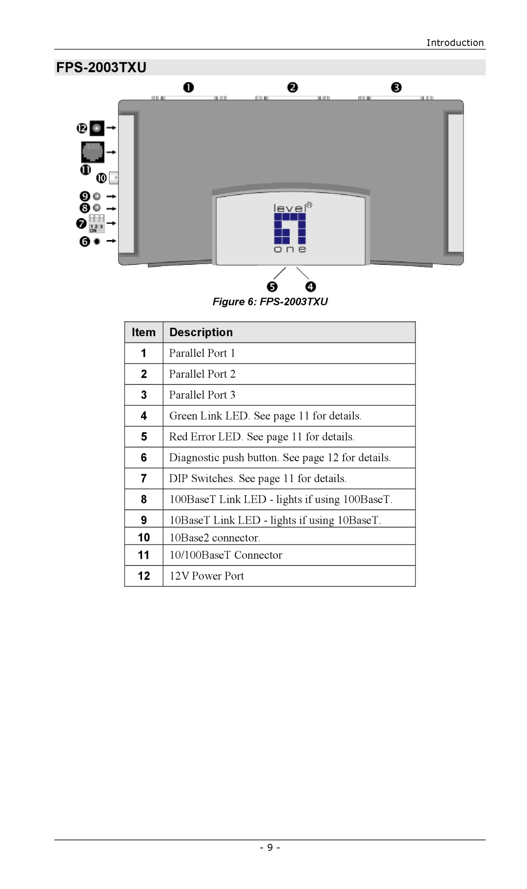 LevelOne FPS-2003TXU, FPS-2111TXU, FPS-2101USB, FPS-2013TXU, FPS-2101TXU, EPS-3001TU manual 