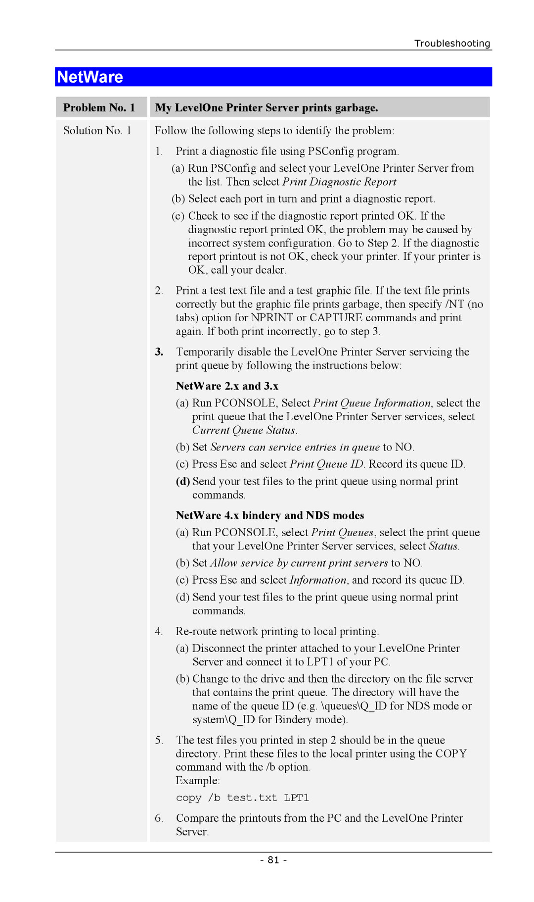 LevelOne FPS-2003TXU, FPS-2111TXU, FPS-2101USB manual Problem No My LevelOne Printer Server prints garbage, NetWare 2.x 