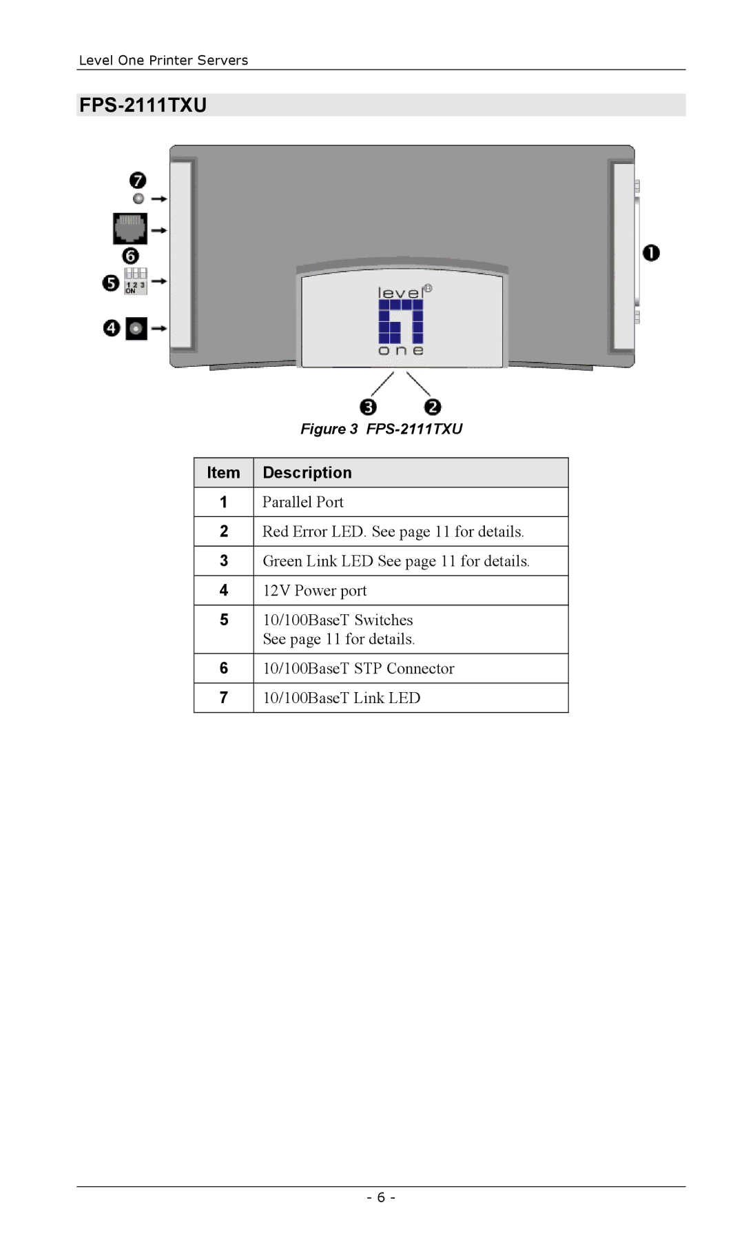 LevelOne FPS-2013TXU, FPS-2003TXU, FPS-2101USB, FPS-2101TXU, EPS-3001TU manual FPS-2111TXU 