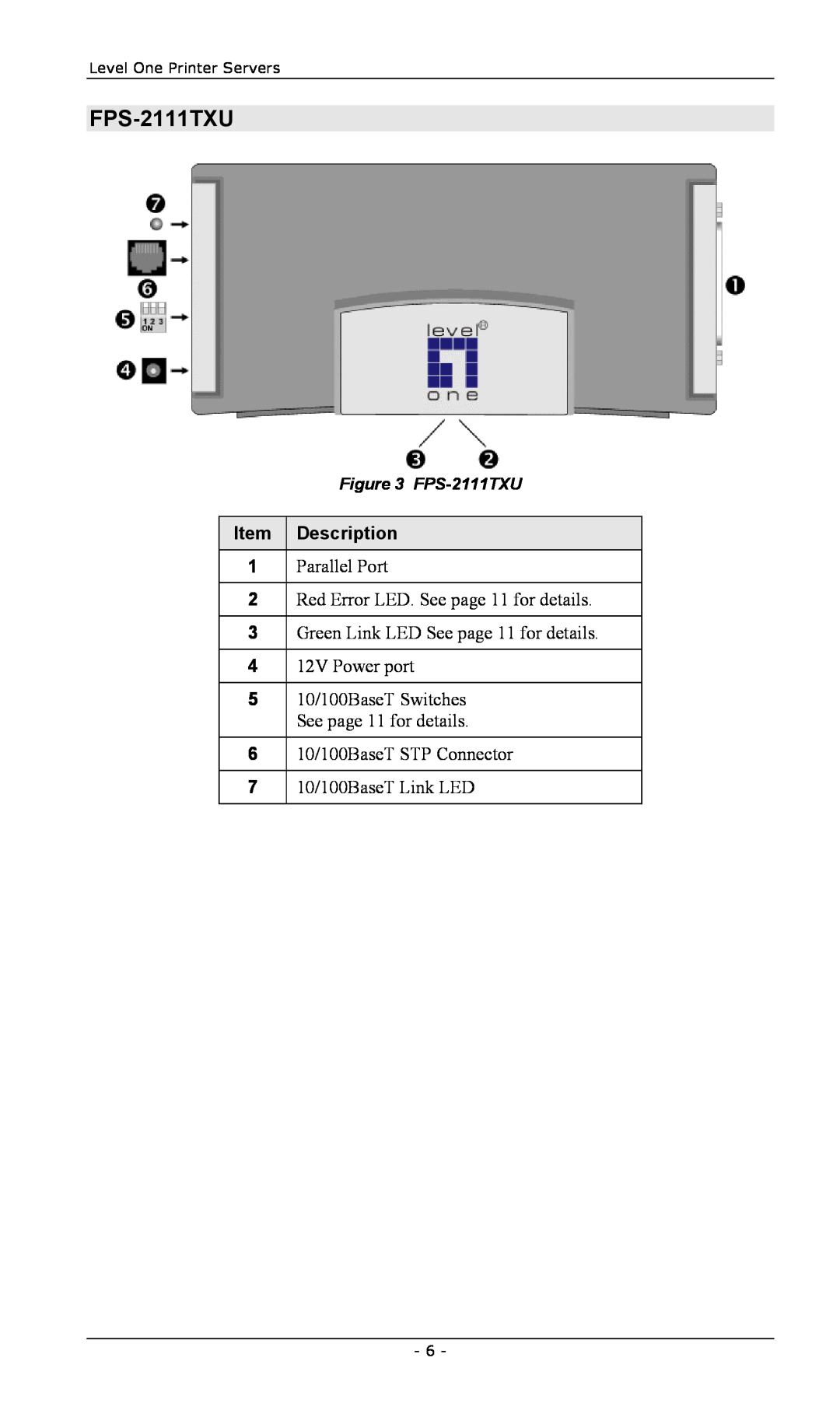 LevelOne FPS-2013TXU manual FPS-2111TXU, Description, Parallel Port, Red Error LED. See page 11 for details, 12V Power port 