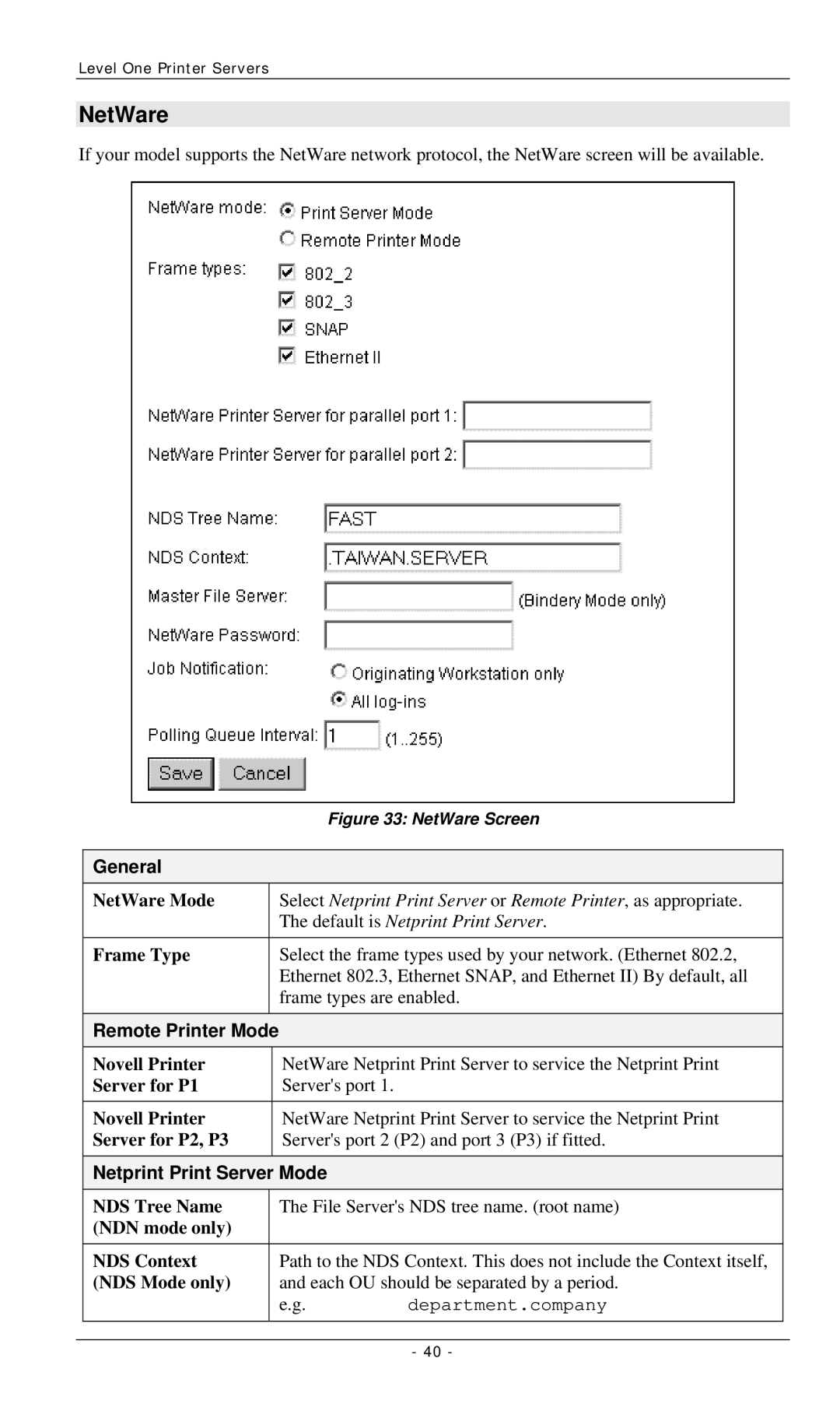 LevelOne FPS-3001TXU, FPS-2112, FPS-3002USB manual NetWare, General 