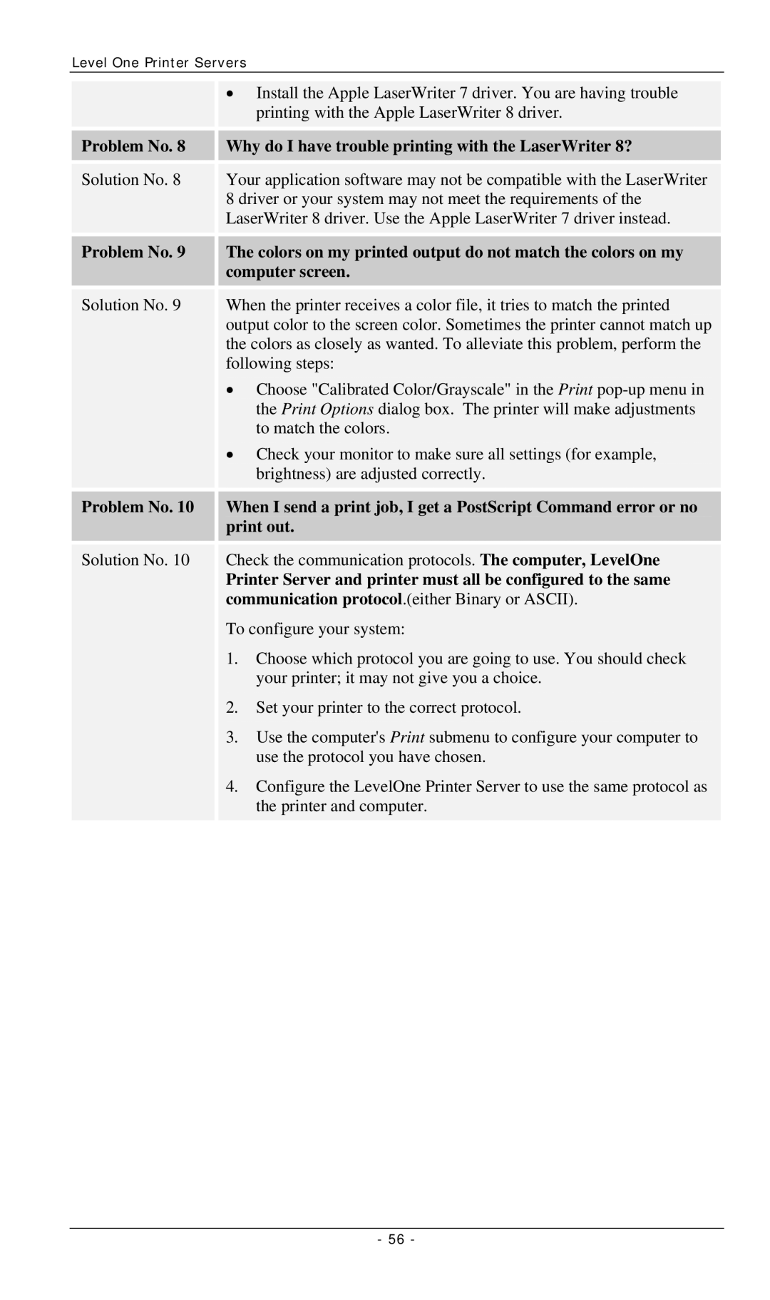 LevelOne FPS-3002USB, FPS-2112, FPS-3001TXU manual Level One Printer Servers 