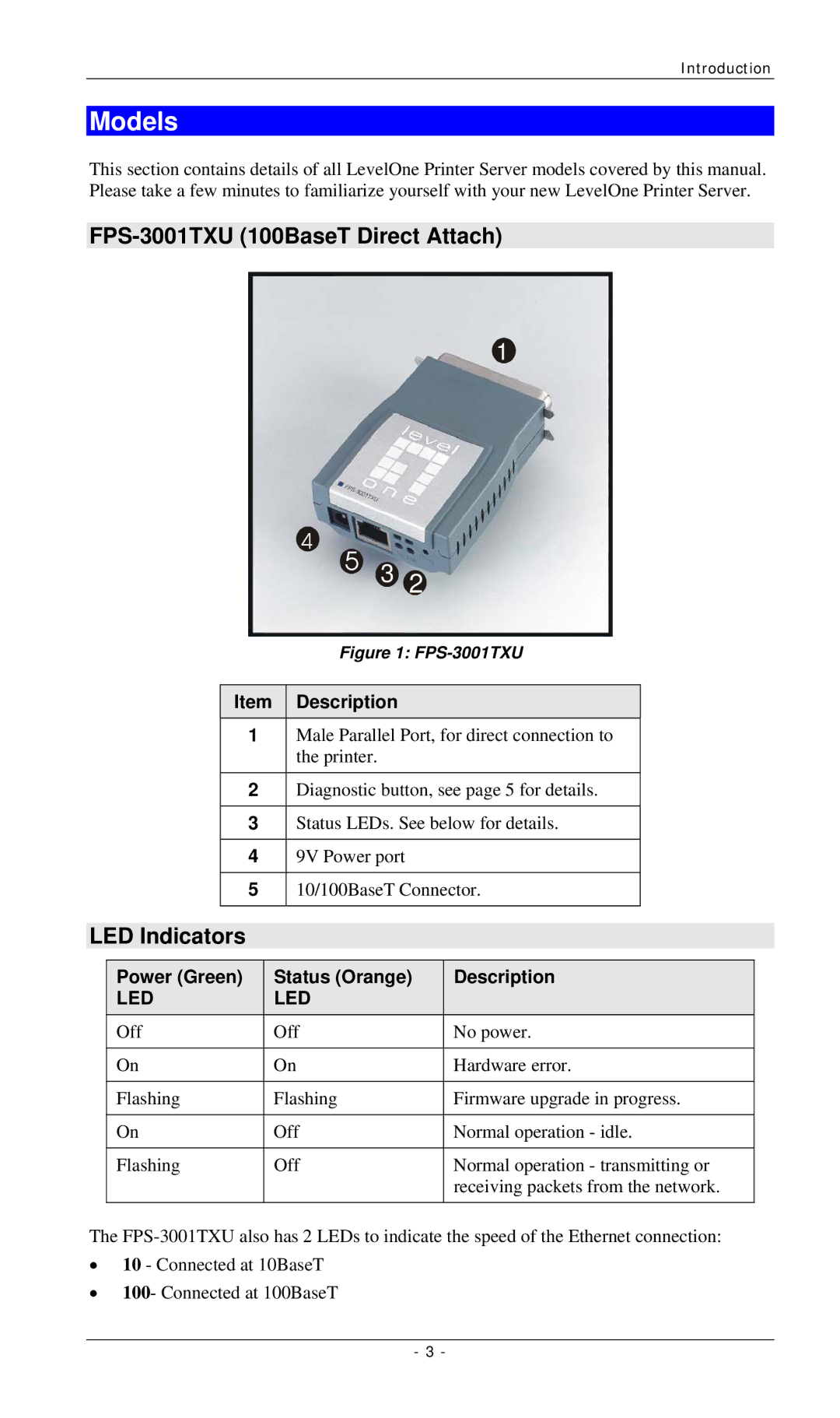 LevelOne FPS-2112, FPS-3002USB manual Models, FPS-3001TXU 100BaseT Direct Attach, LED Indicators, Item Description 