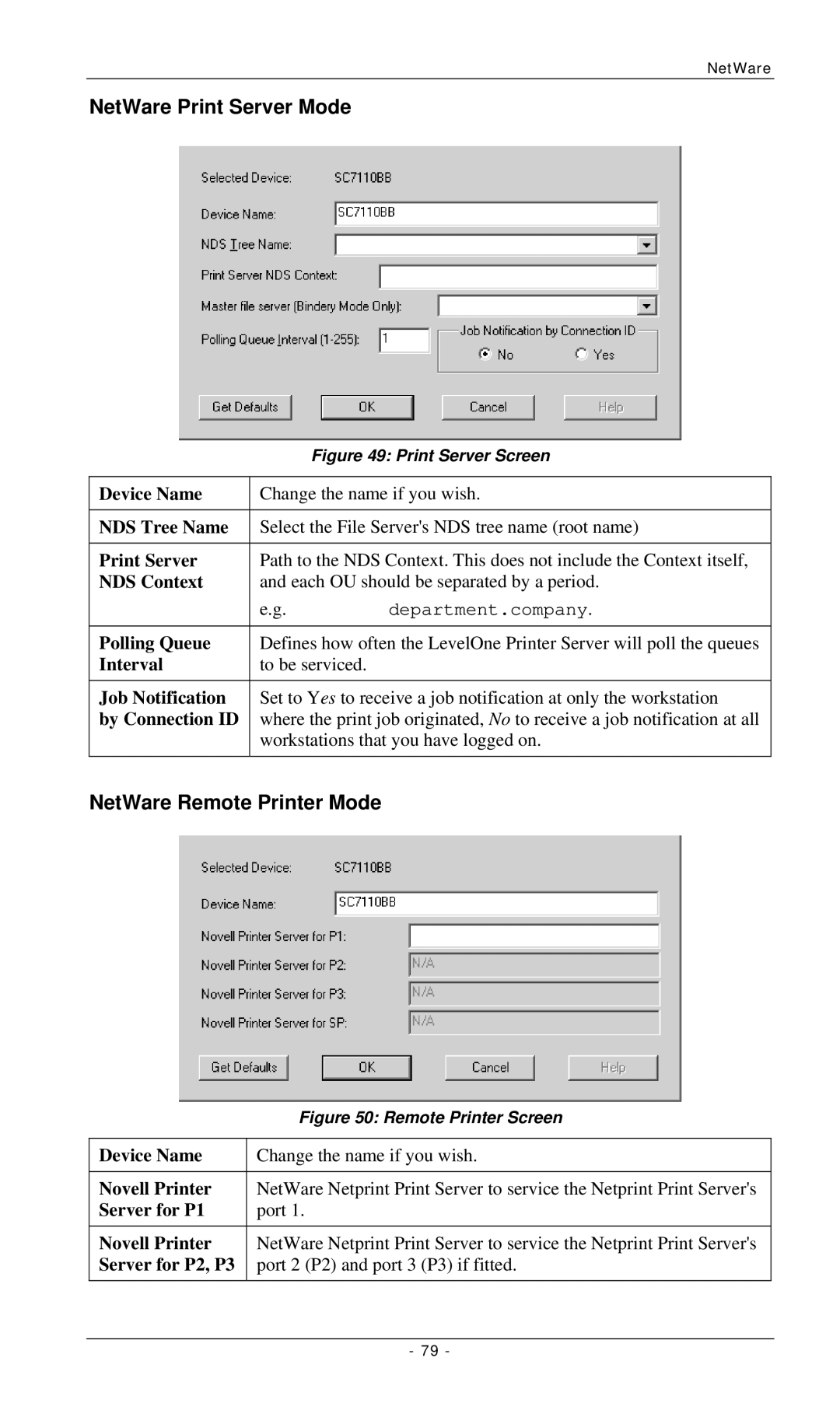 LevelOne FPS-3001TXU, FPS-2112 manual NetWare Print Server Mode, NetWare Remote Printer Mode, Device Name, By Connection ID 