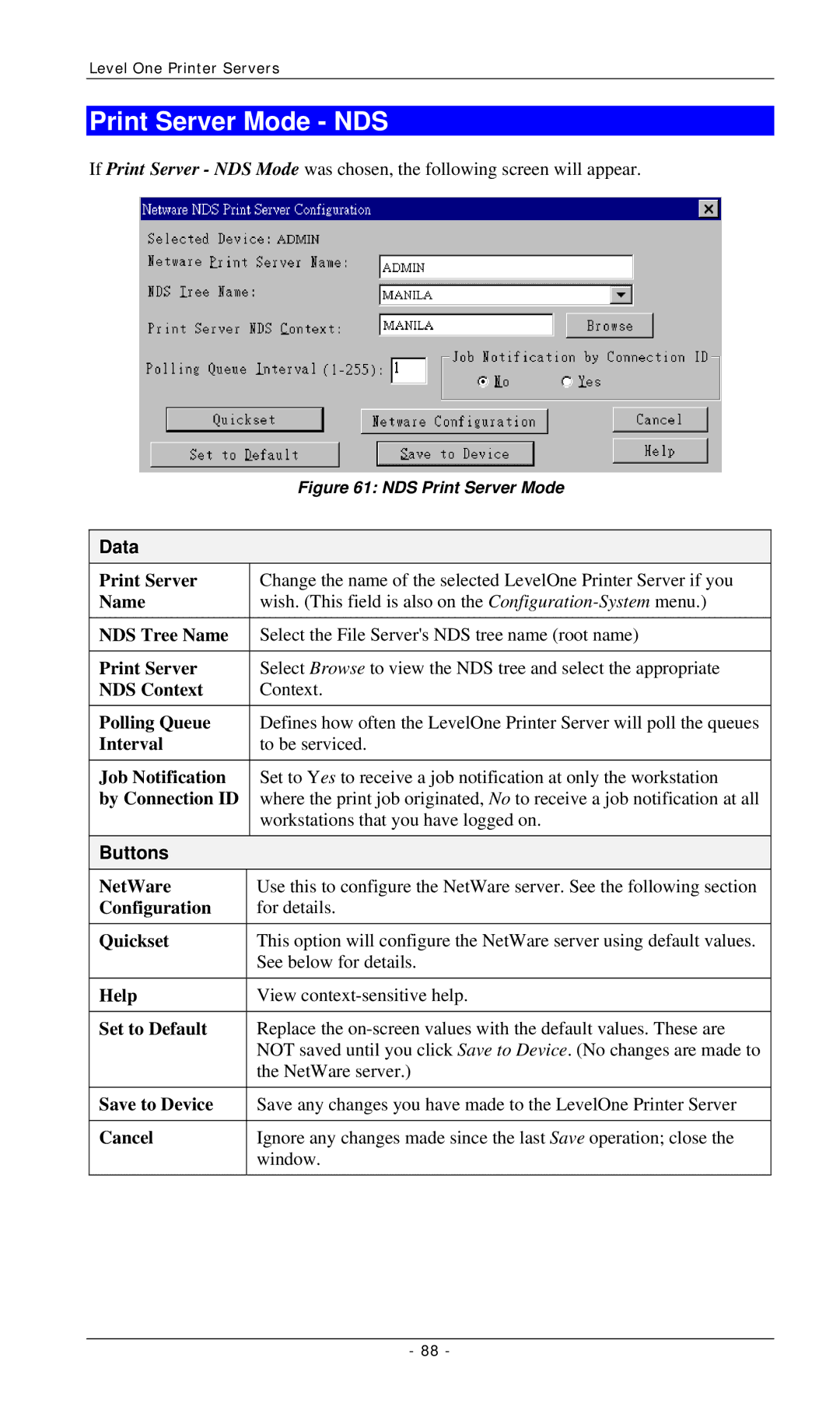 LevelOne FPS-3001TXU, FPS-2112, FPS-3002USB manual Print Server Mode NDS, Name 