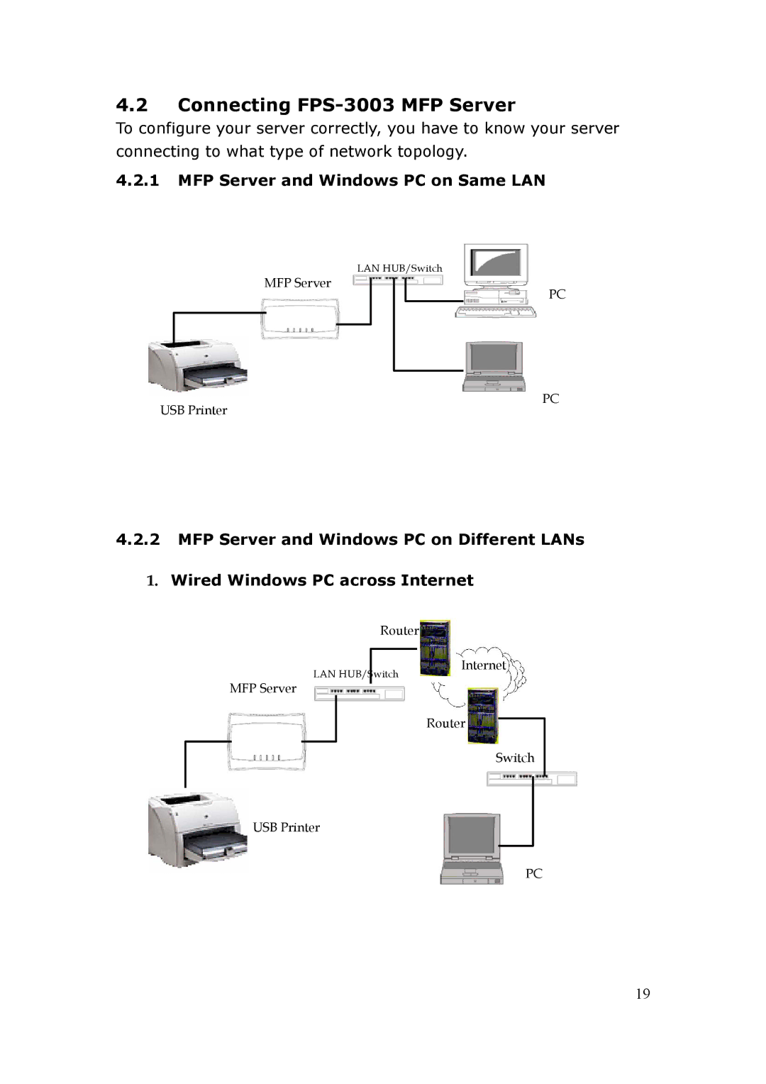 LevelOne user manual Connecting FPS-3003 MFP Server, MFP Server and Windows PC on Same LAN 