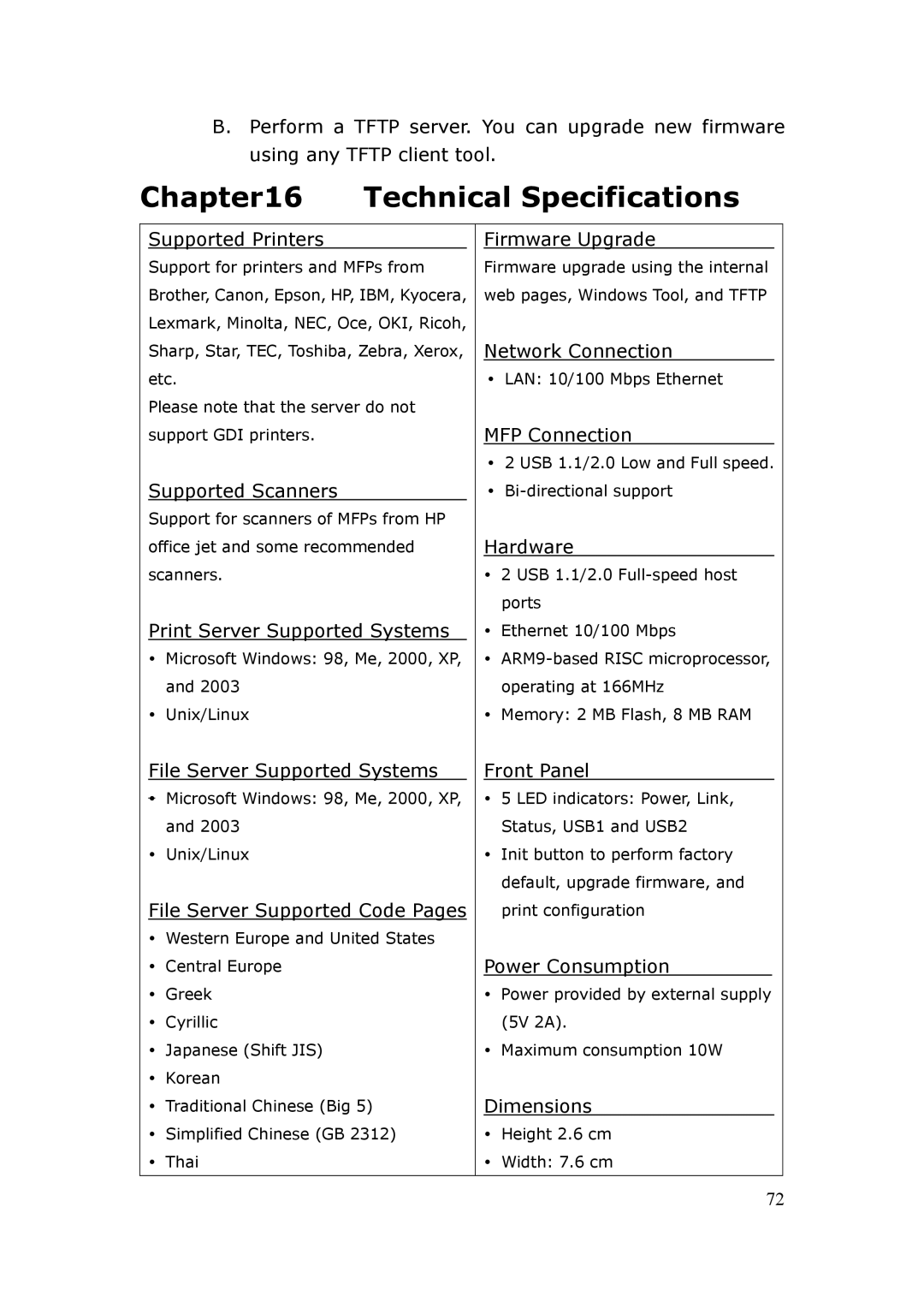 LevelOne FPS-3003 user manual Technical Specifications, Supported Printers 