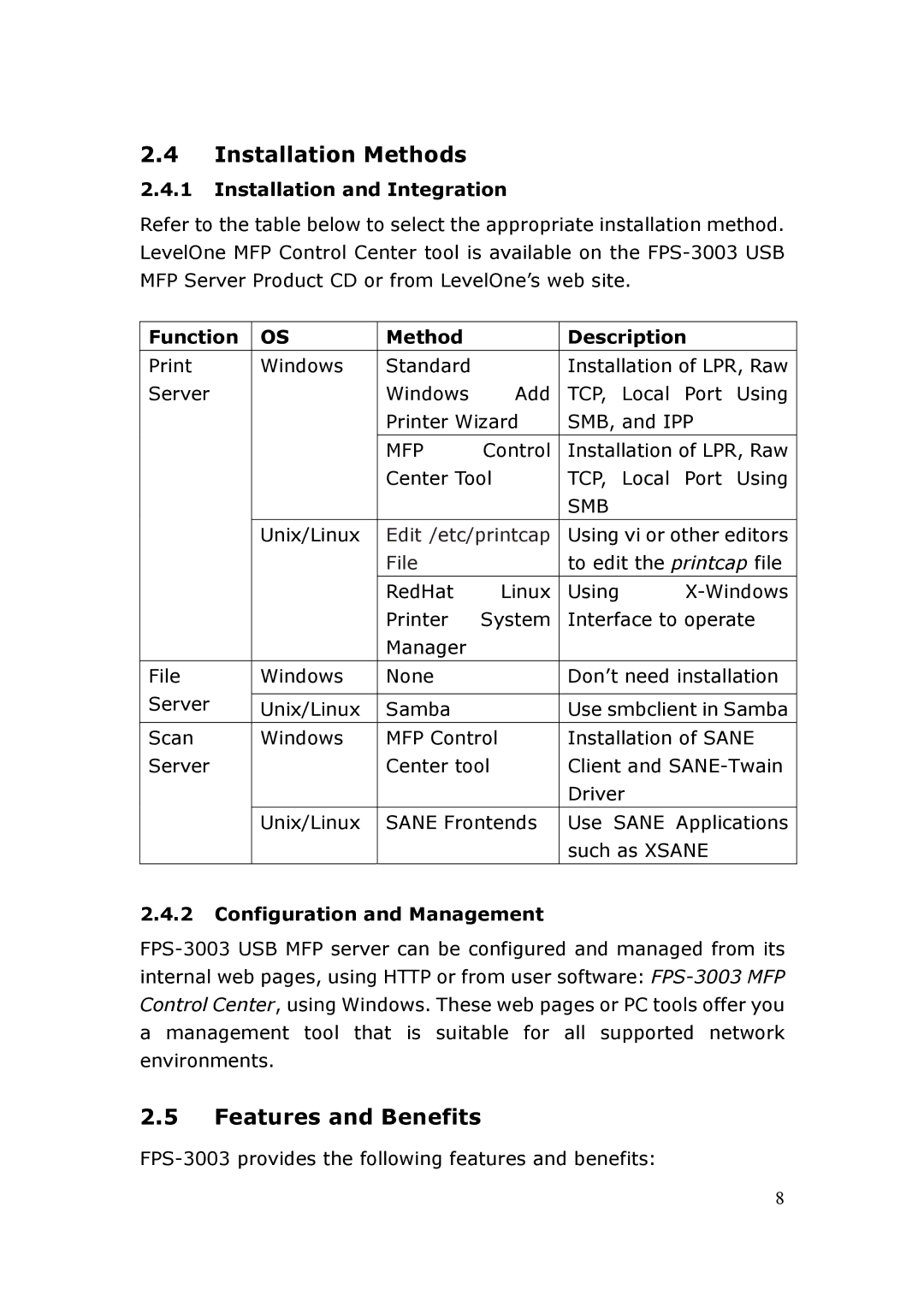 LevelOne FPS-3003 Installation Methods, Features and Benefits, Installation and Integration, Function Method Description 