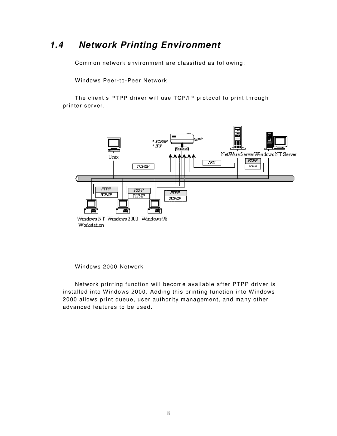 LevelOne FPS-9023, WPS-9123 user manual Network Printing Environment 