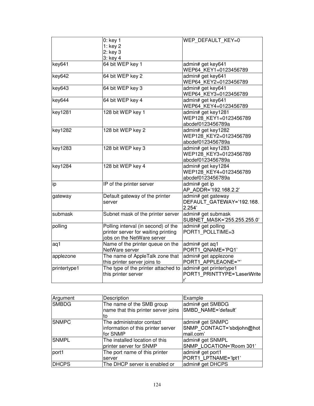 LevelOne FPS-9023, WPS-9123 user manual PORT1POLLTIME=3 