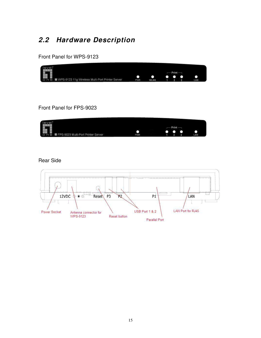 LevelOne WPS-9123, FPS-9023 user manual Hardware Description 