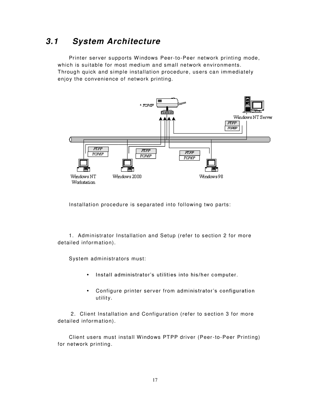 LevelOne WPS-9123, FPS-9023 user manual System Architecture 