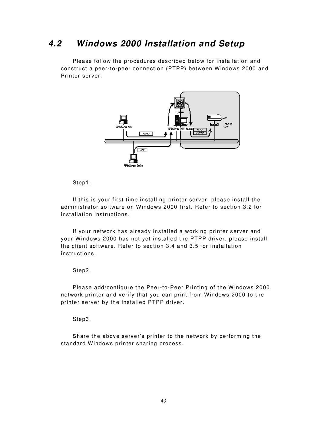 LevelOne WPS-9123, FPS-9023 user manual Windows 2000 Installation and Setup 