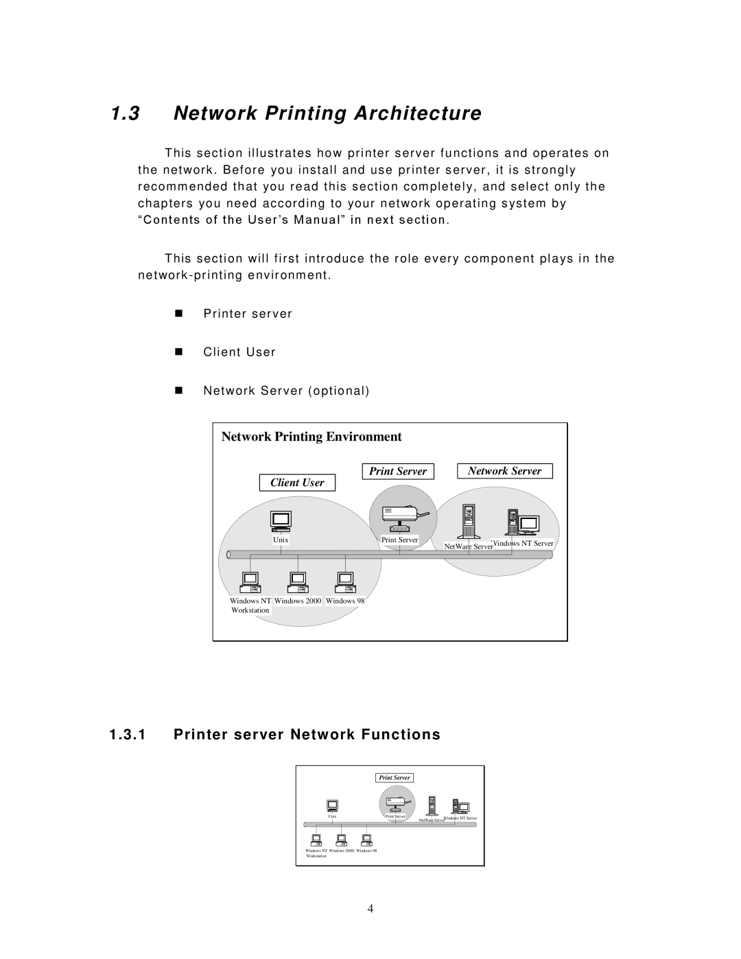 LevelOne FPS-9023, WPS-9123 user manual Network Printing Architecture, Printer server Network Functions 