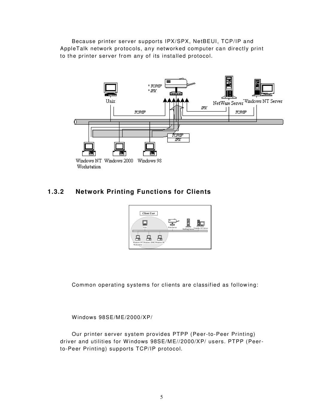 LevelOne WPS-9123, FPS-9023 user manual Network Printing Functions for Clients 