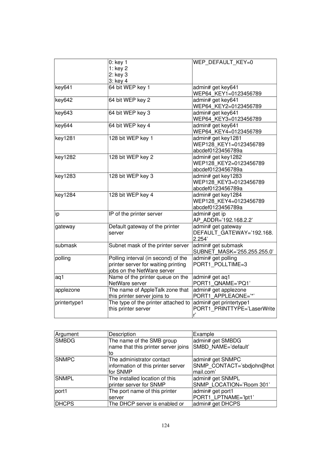 LevelOne FPS-9023, WPS-9123 user manual PORT1POLLTIME=3 