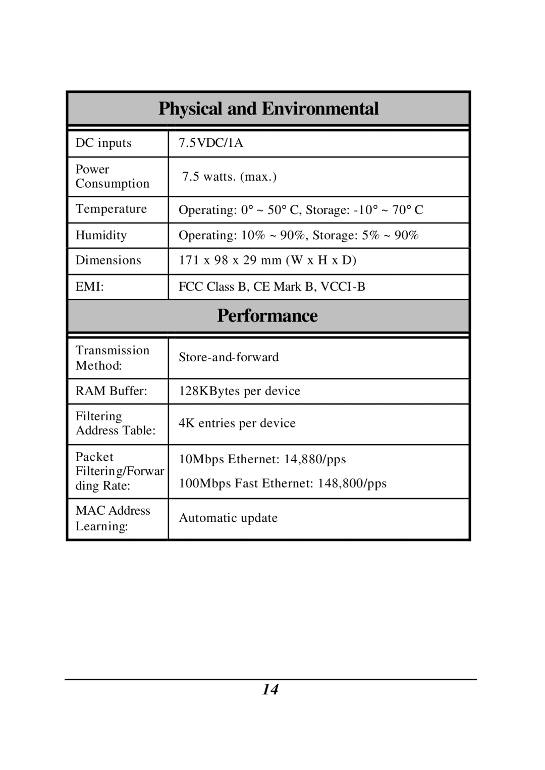 LevelOne FSW-0807TX, FSW-0507TX manual Physical and Environmental 