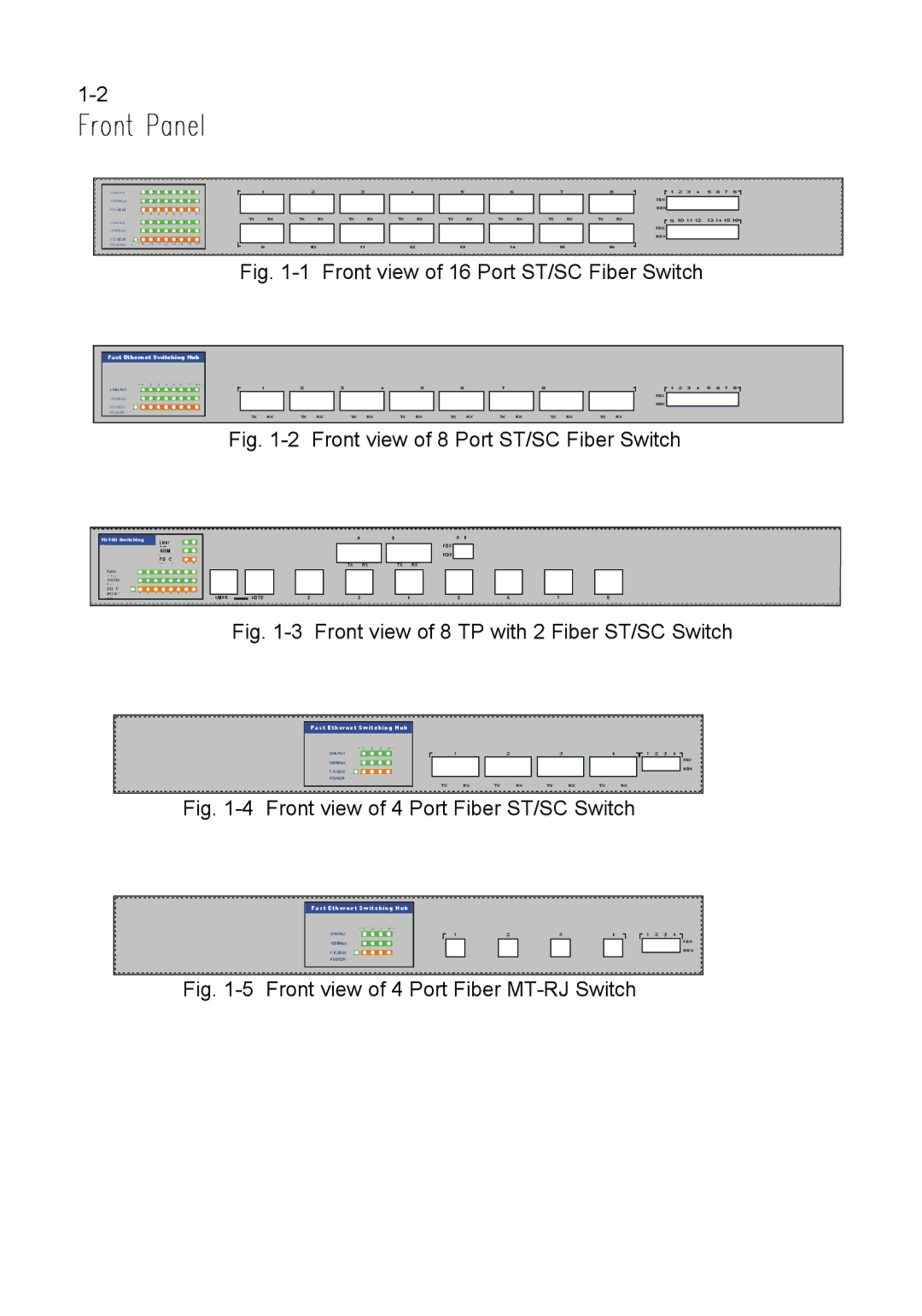 LevelOne FSW-1600FXT, FSW-1600FXC, FSW-0800FXT, FSW-0800FXC manual Front view of 16 Port ST/SC Fiber Switch 