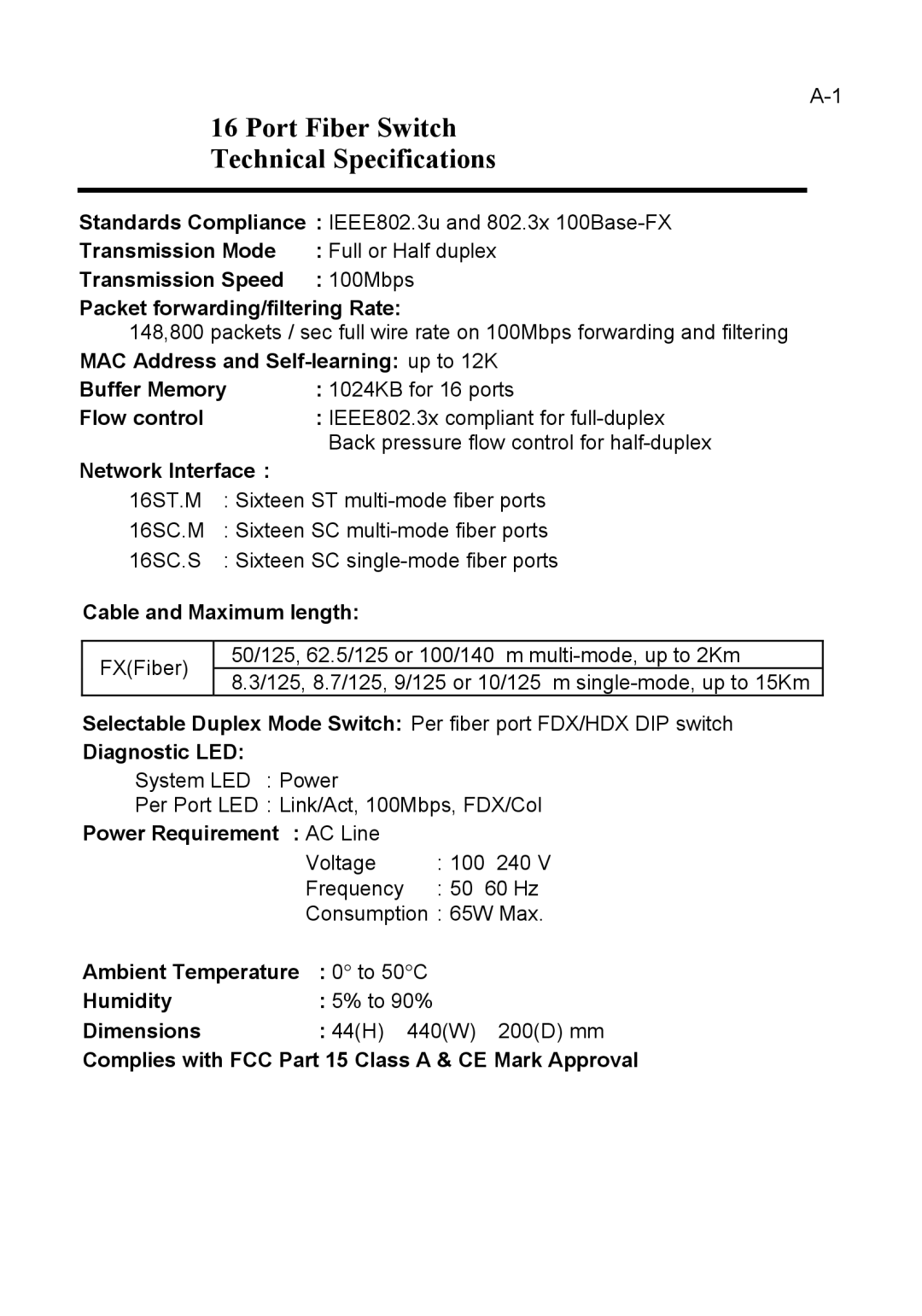 LevelOne FSW-0800FXC, FSW-1600FXC, FSW-0800FXT, FSW-1600FXT Port Fiber Switch Technical Specifications, Network Interface 