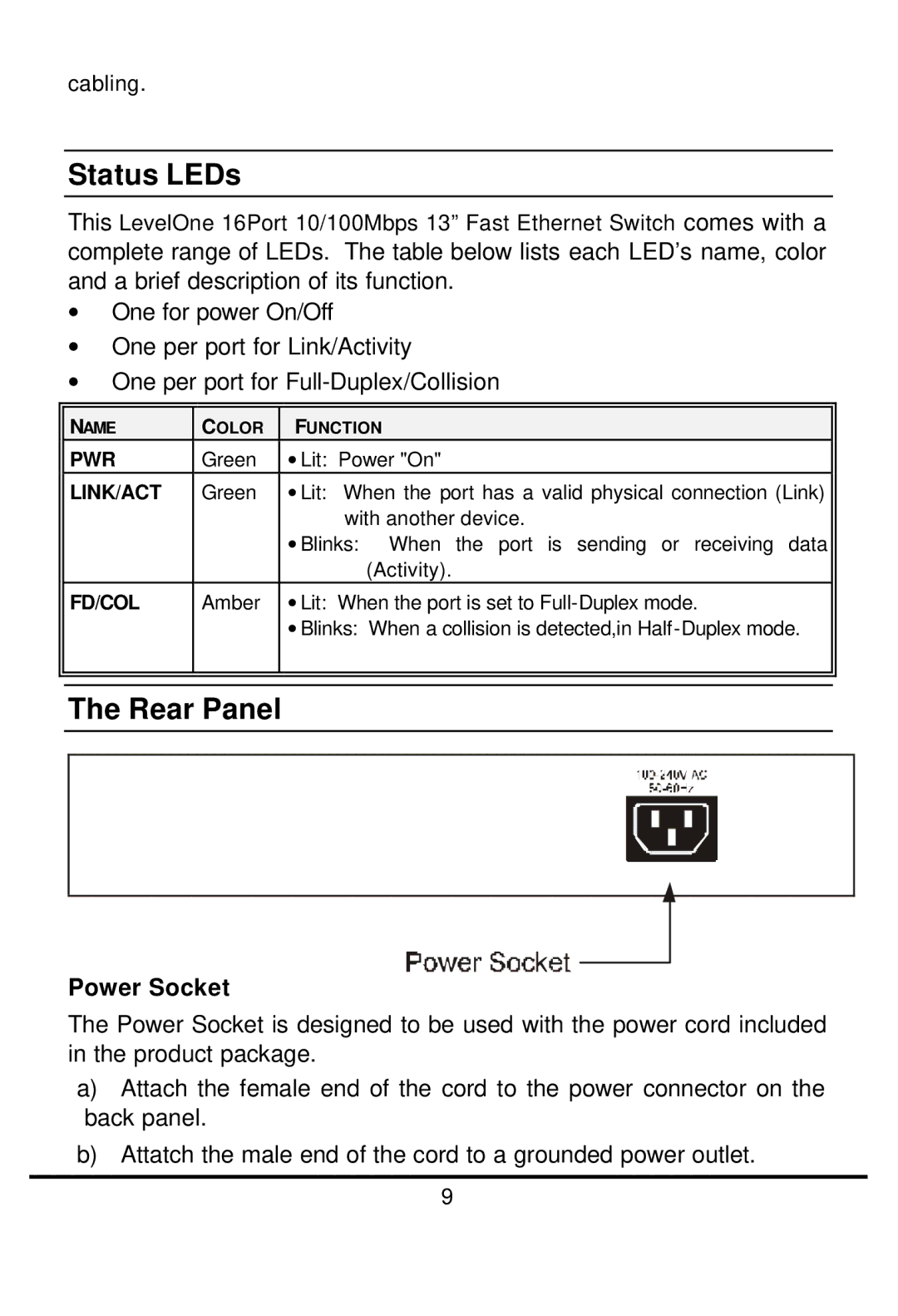 LevelOne FSW-1611TX manual Status LEDs, Rear Panel 