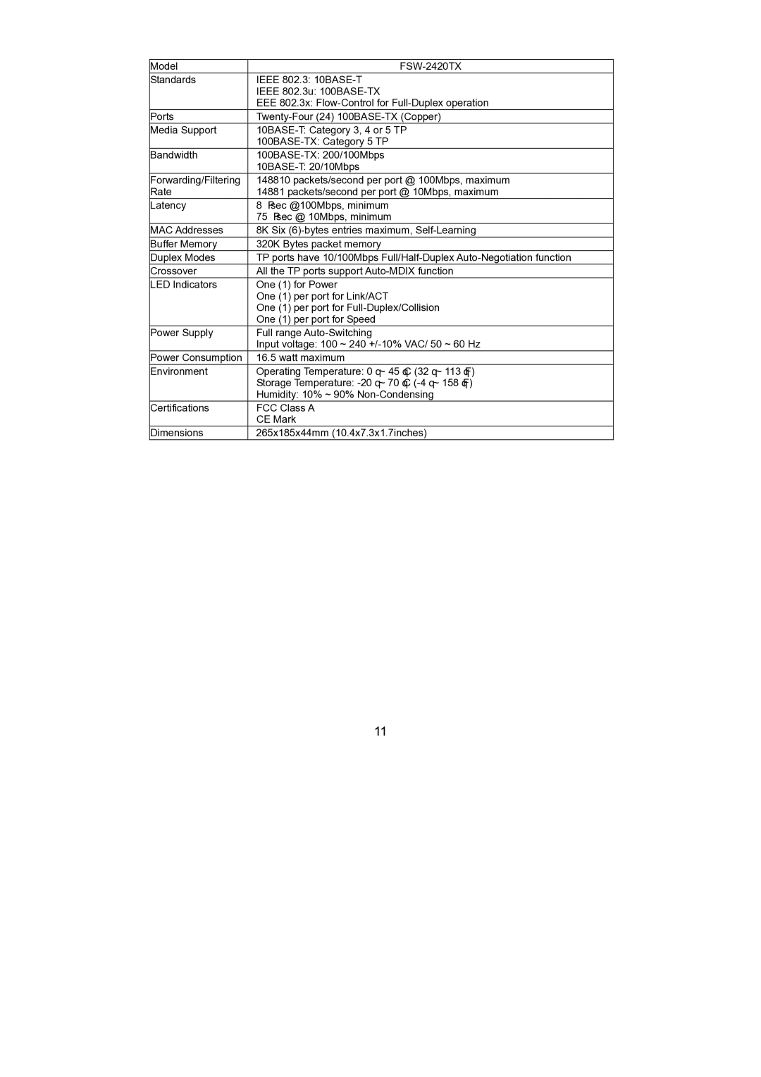 LevelOne FSW-2420TX, FSW-1620TX manual 