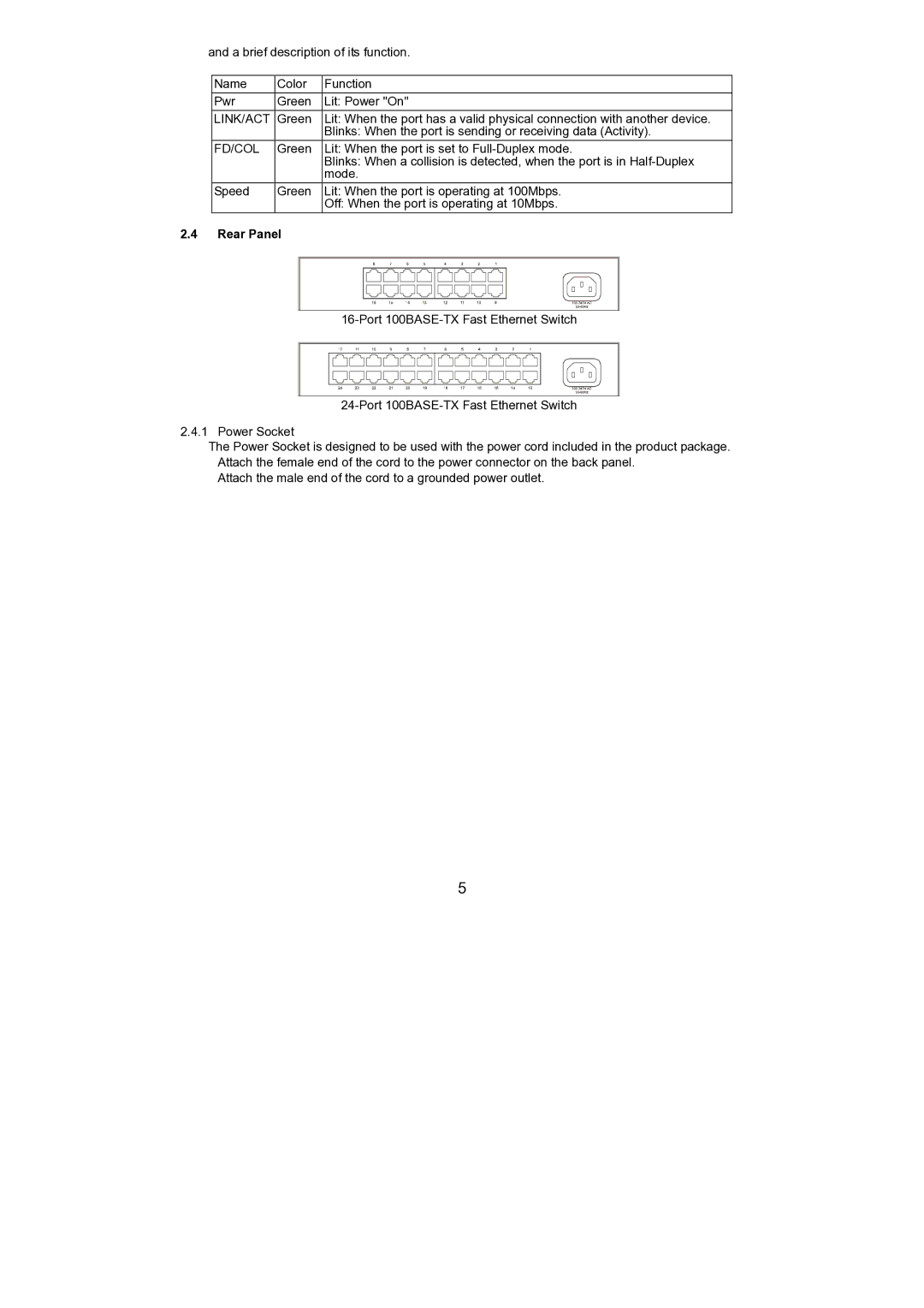 LevelOne FSW-2420TX, FSW-1620TX manual Link/Act, Rear Panel 