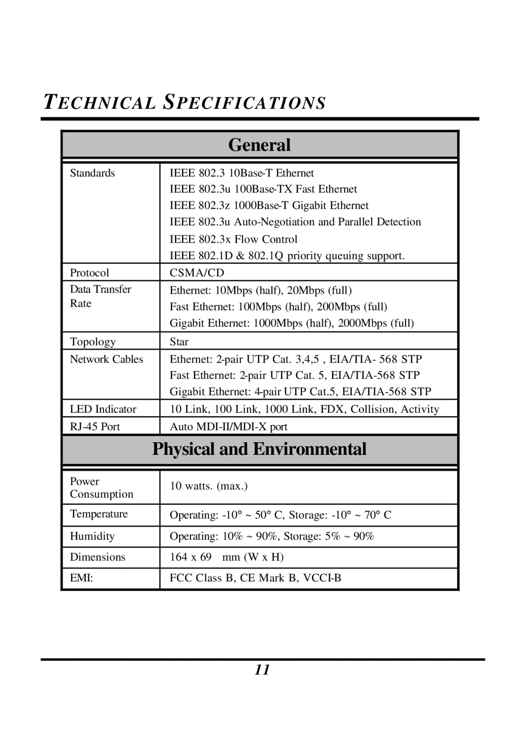 LevelOne GNC-0102T manual General, Technical Specifications 