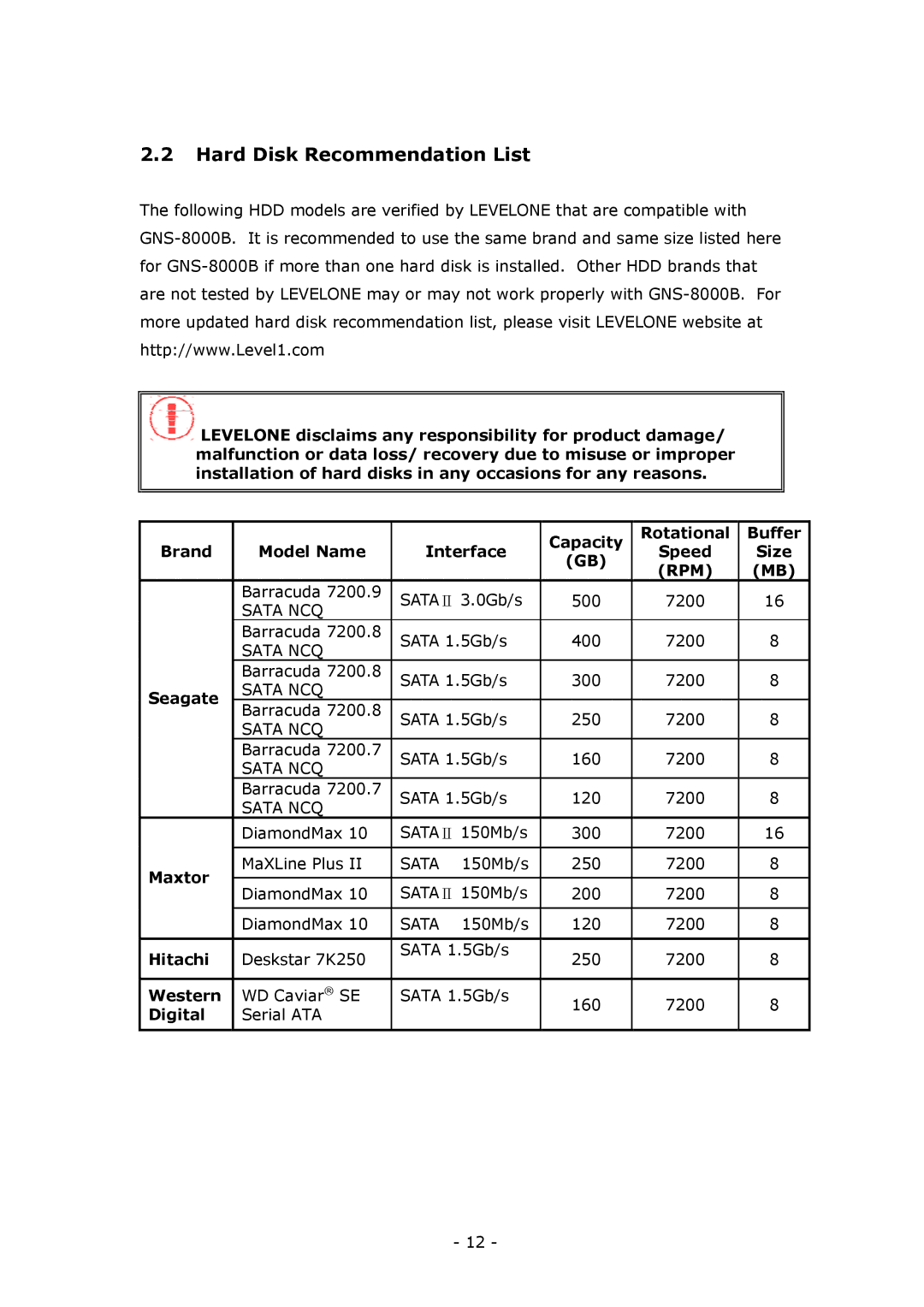 LevelOne GNS-8000B user manual Hard Disk Recommendation List 