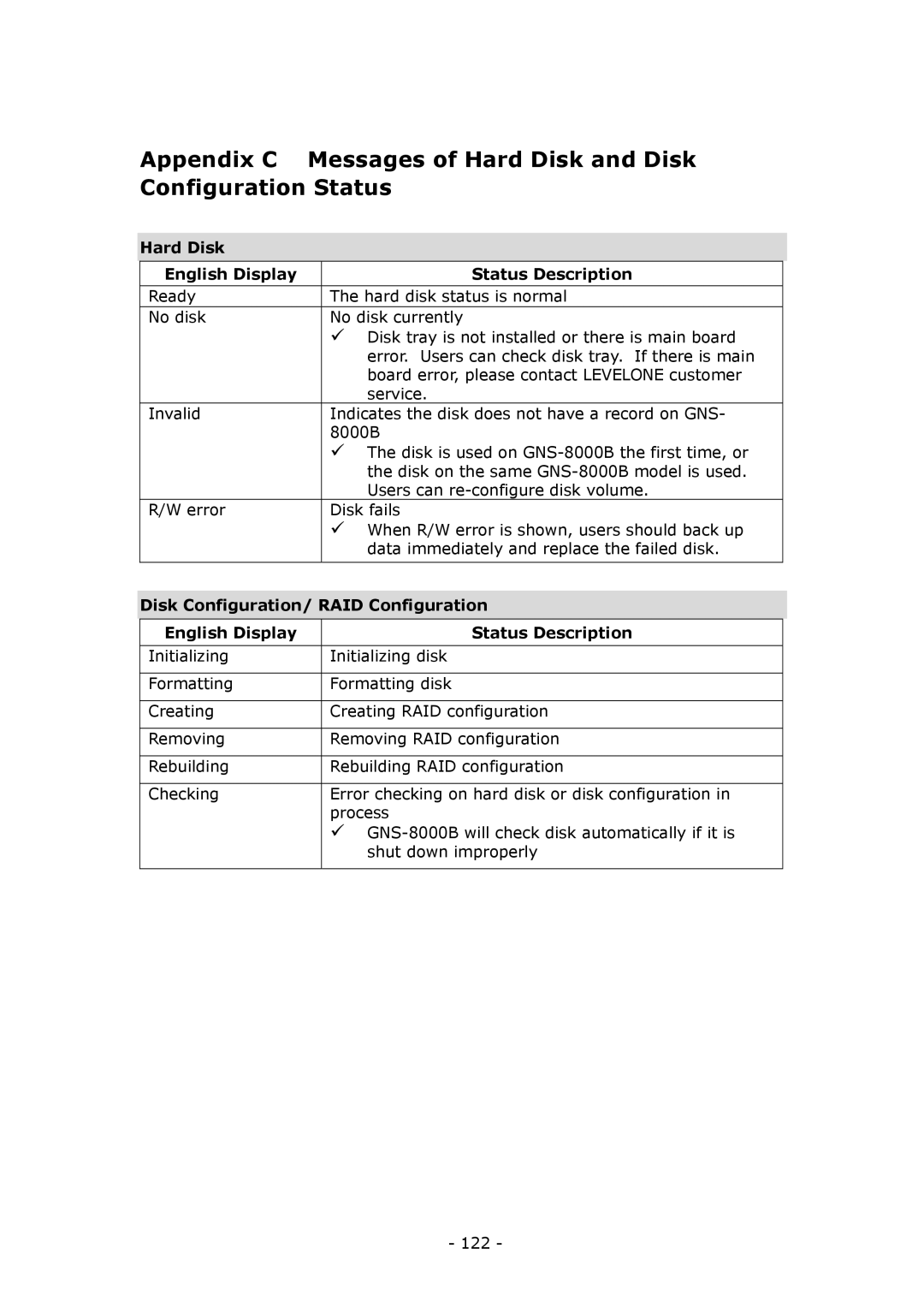 LevelOne GNS-8000B user manual Hard Disk English Display Status Description 